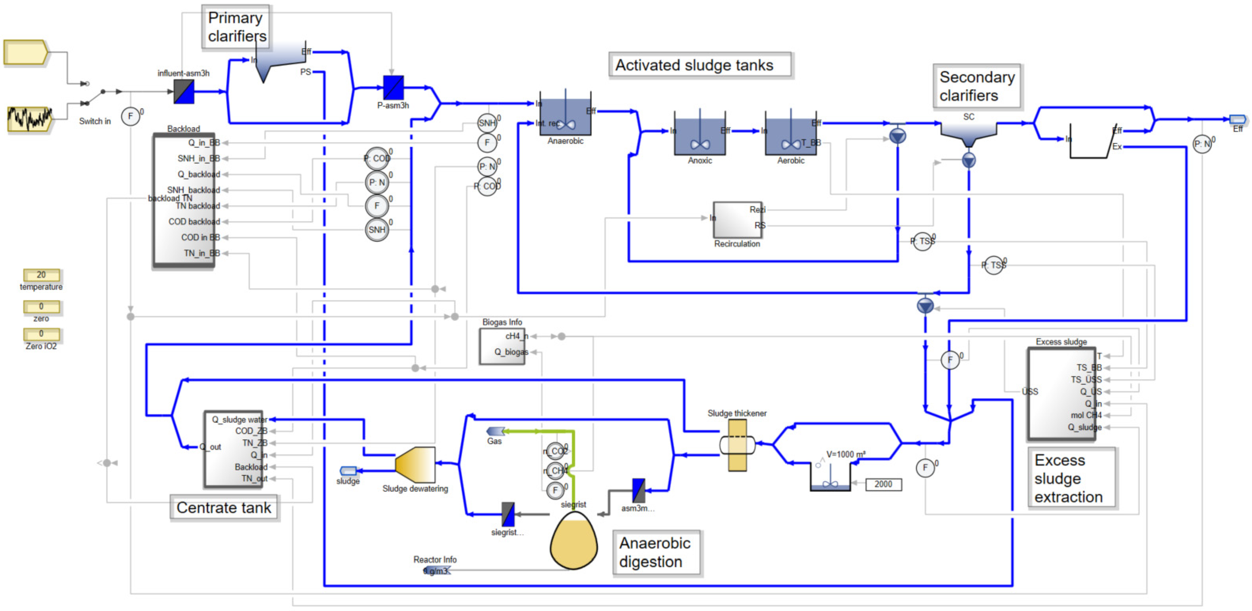 Energies 15 02710 g002 Energies 15 02710 g002