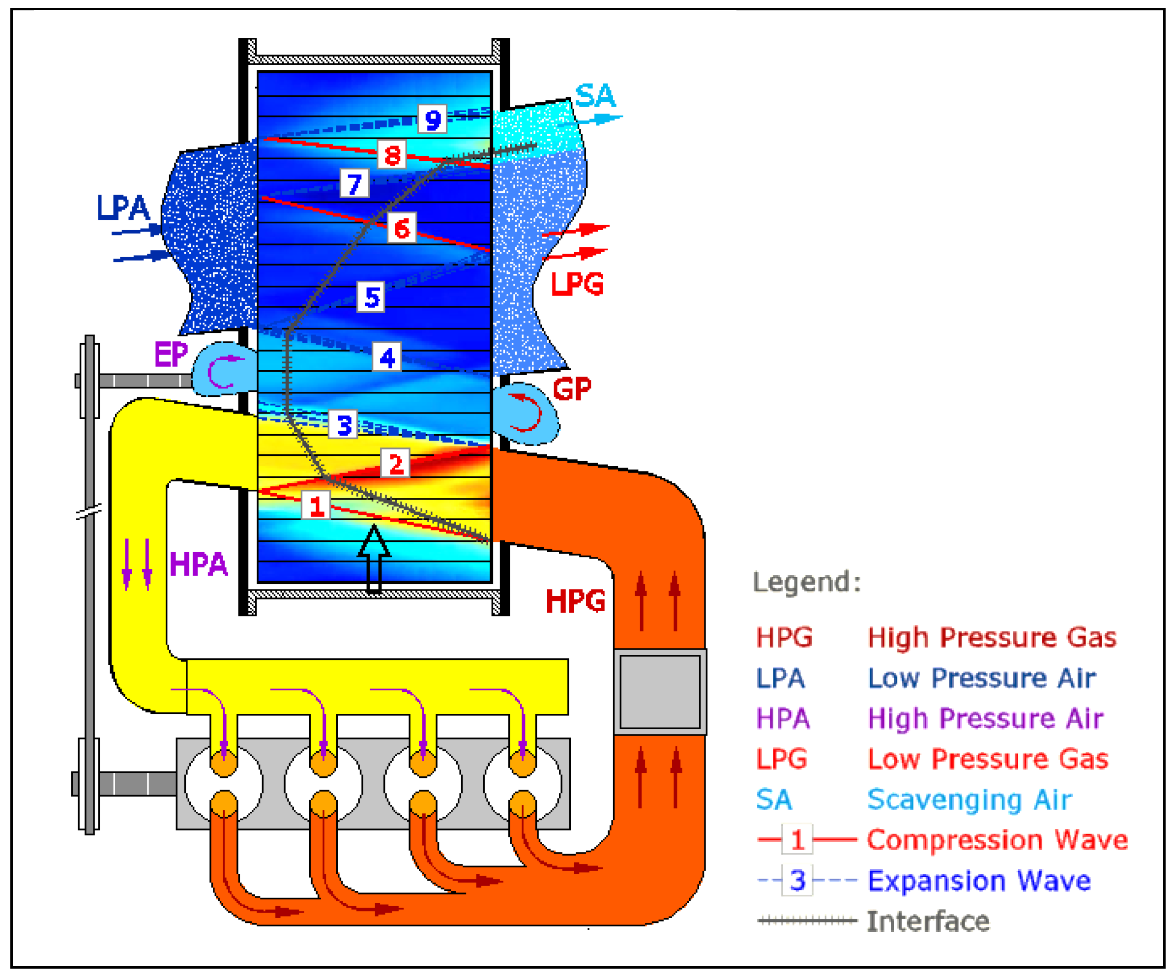 Energies 15 02721 g004
