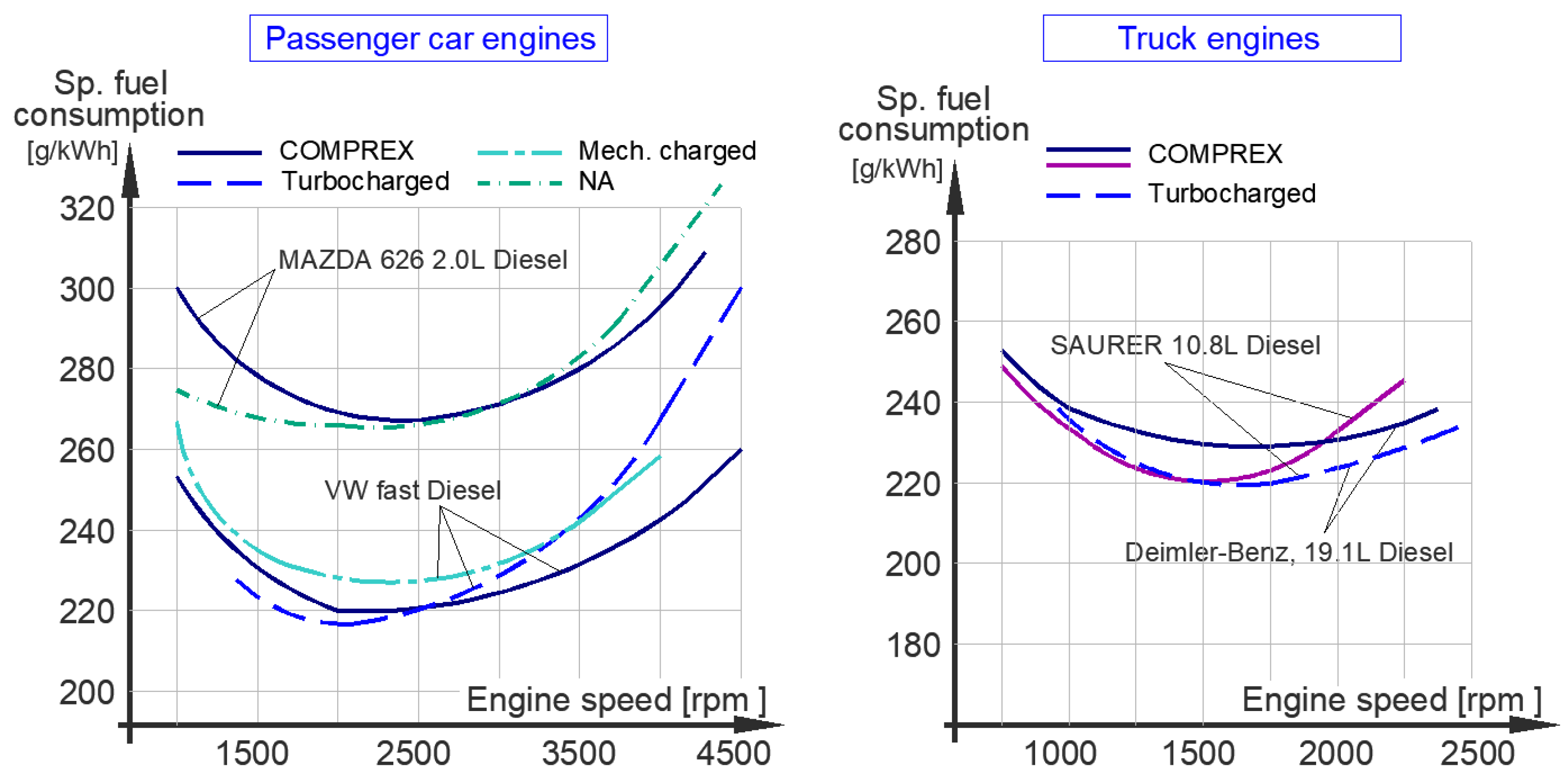 Energies 15 02721 g007