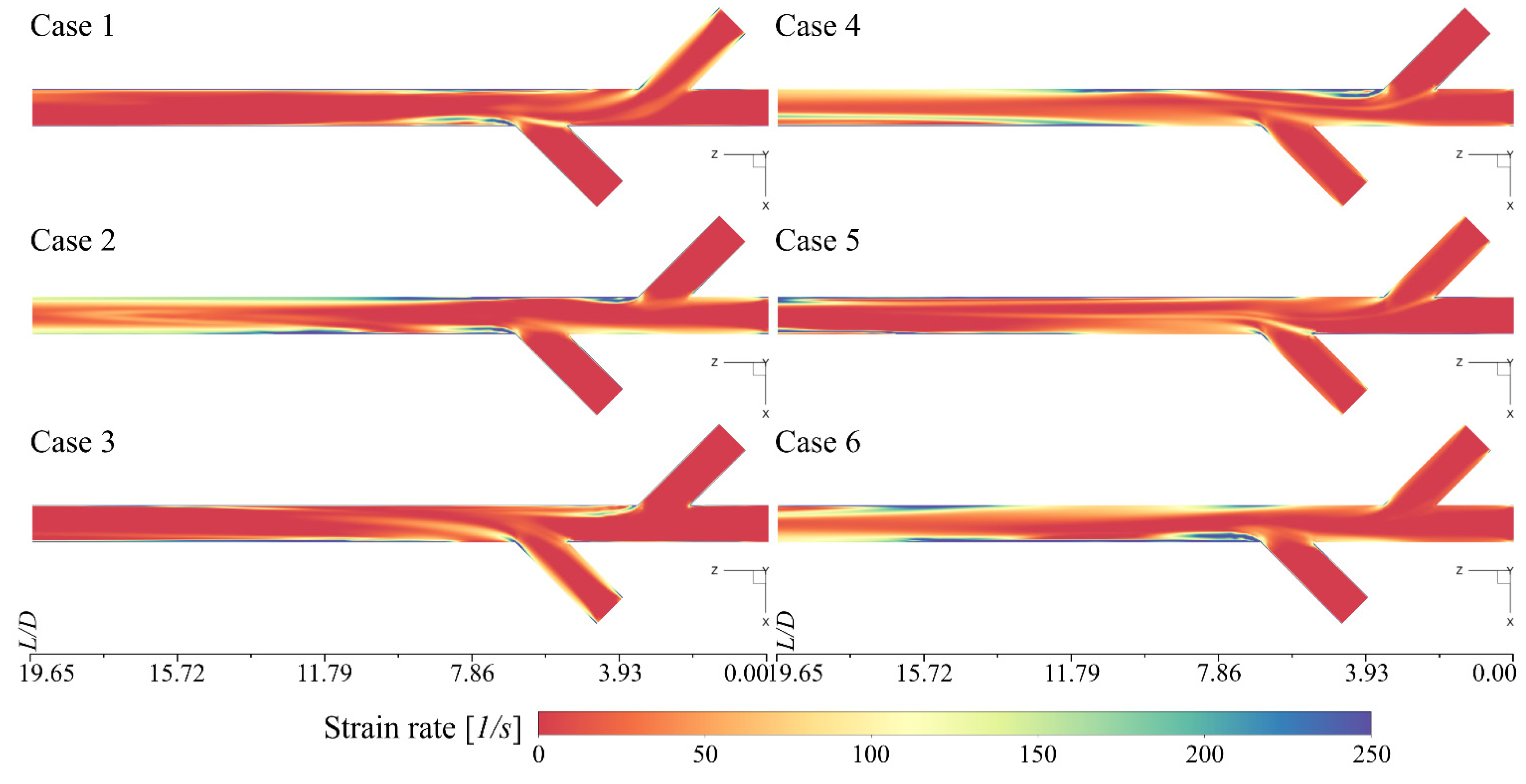 Energies 15 02723 g004