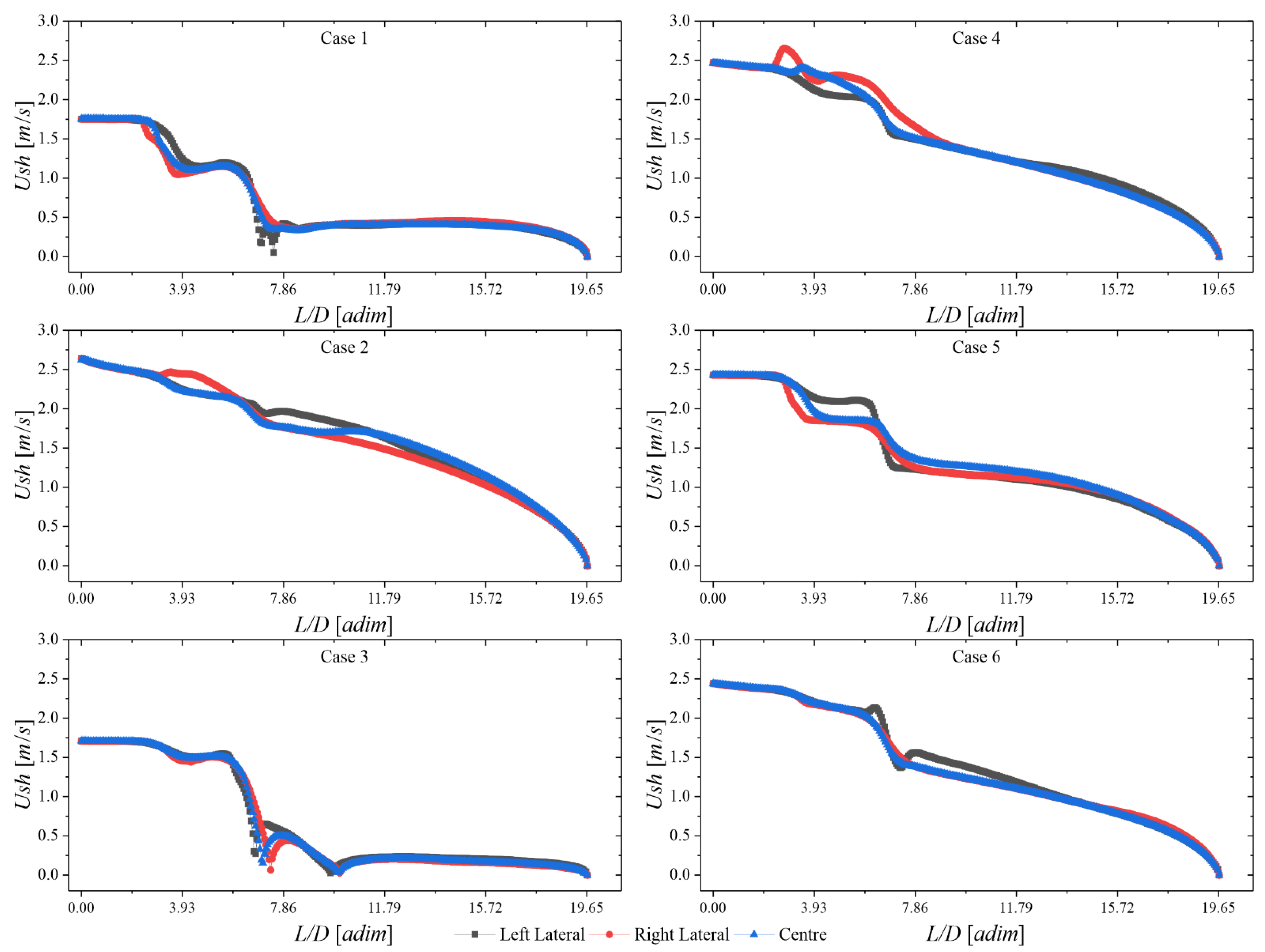 Energies 15 02723 g007