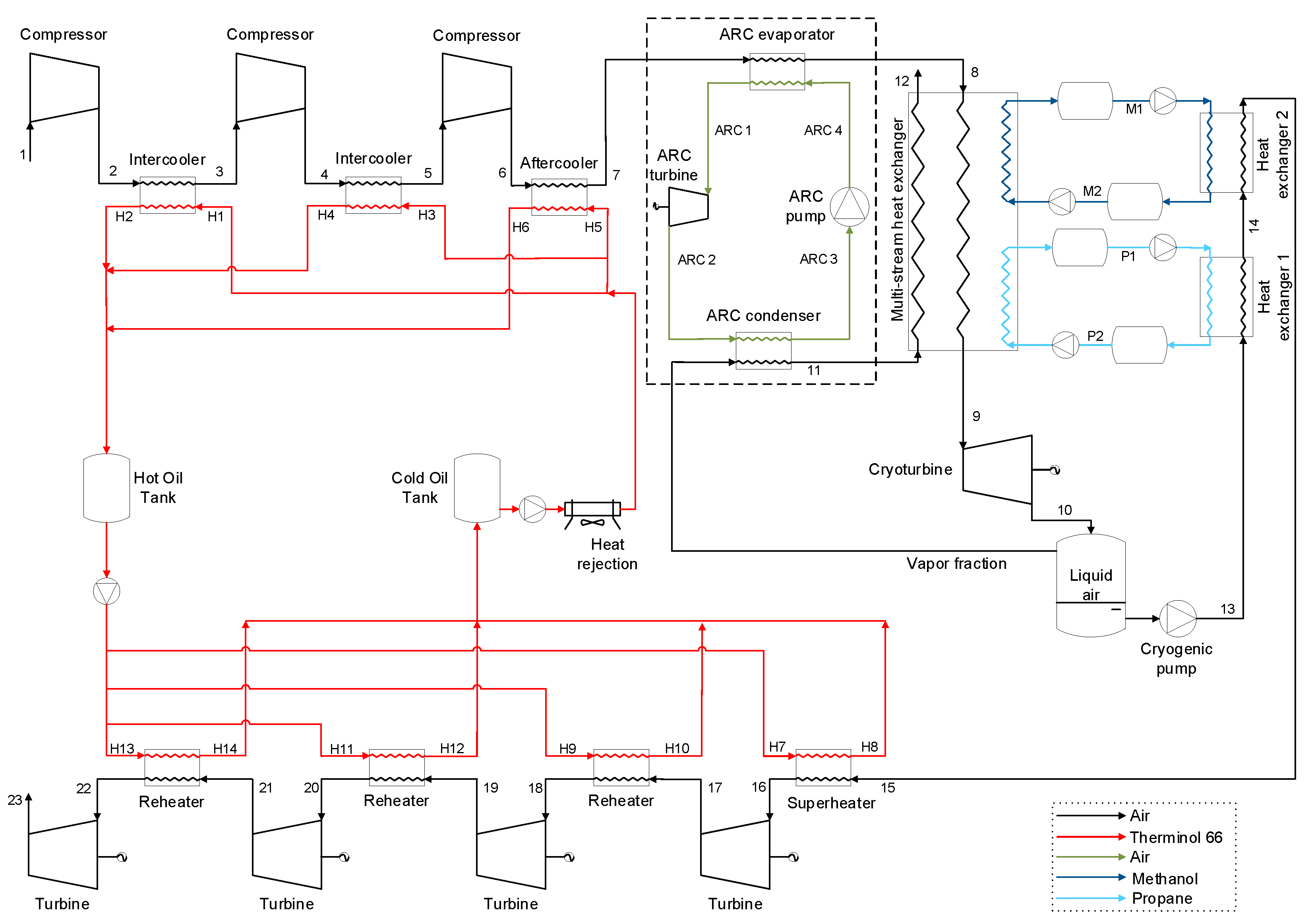 Energies 15 02730 g001