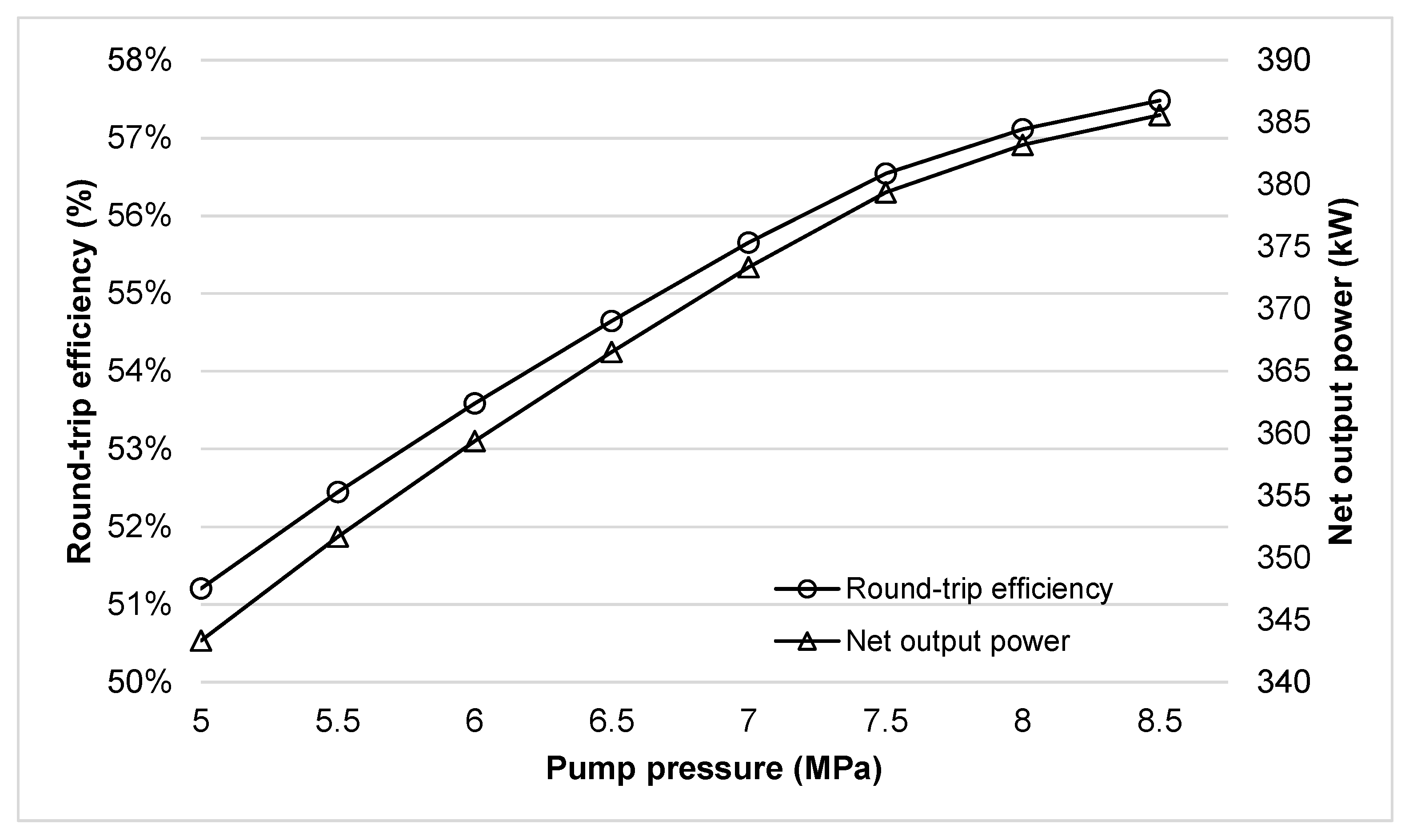 Energies 15 02730 g004