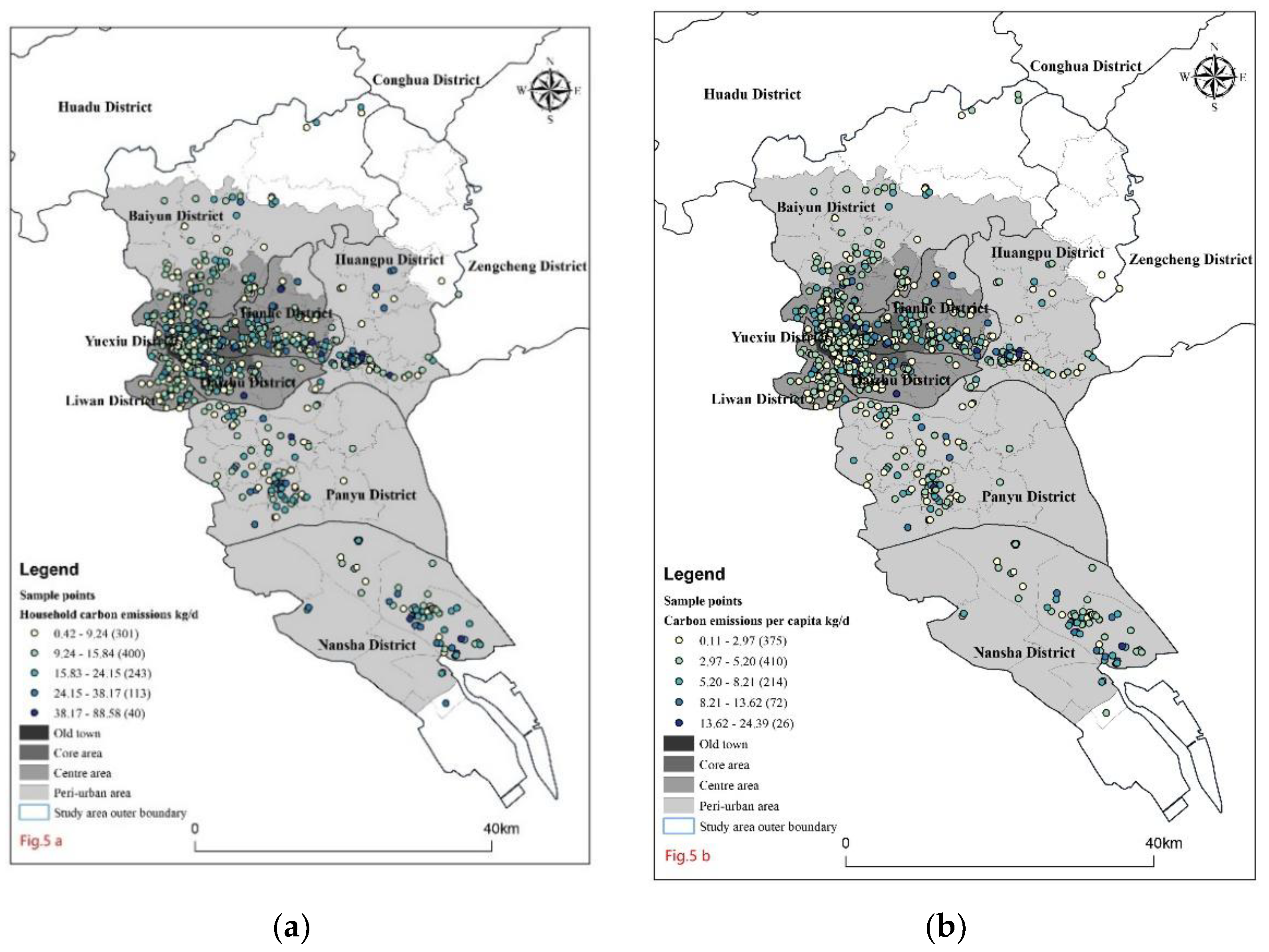 Energies 15 02731 g005