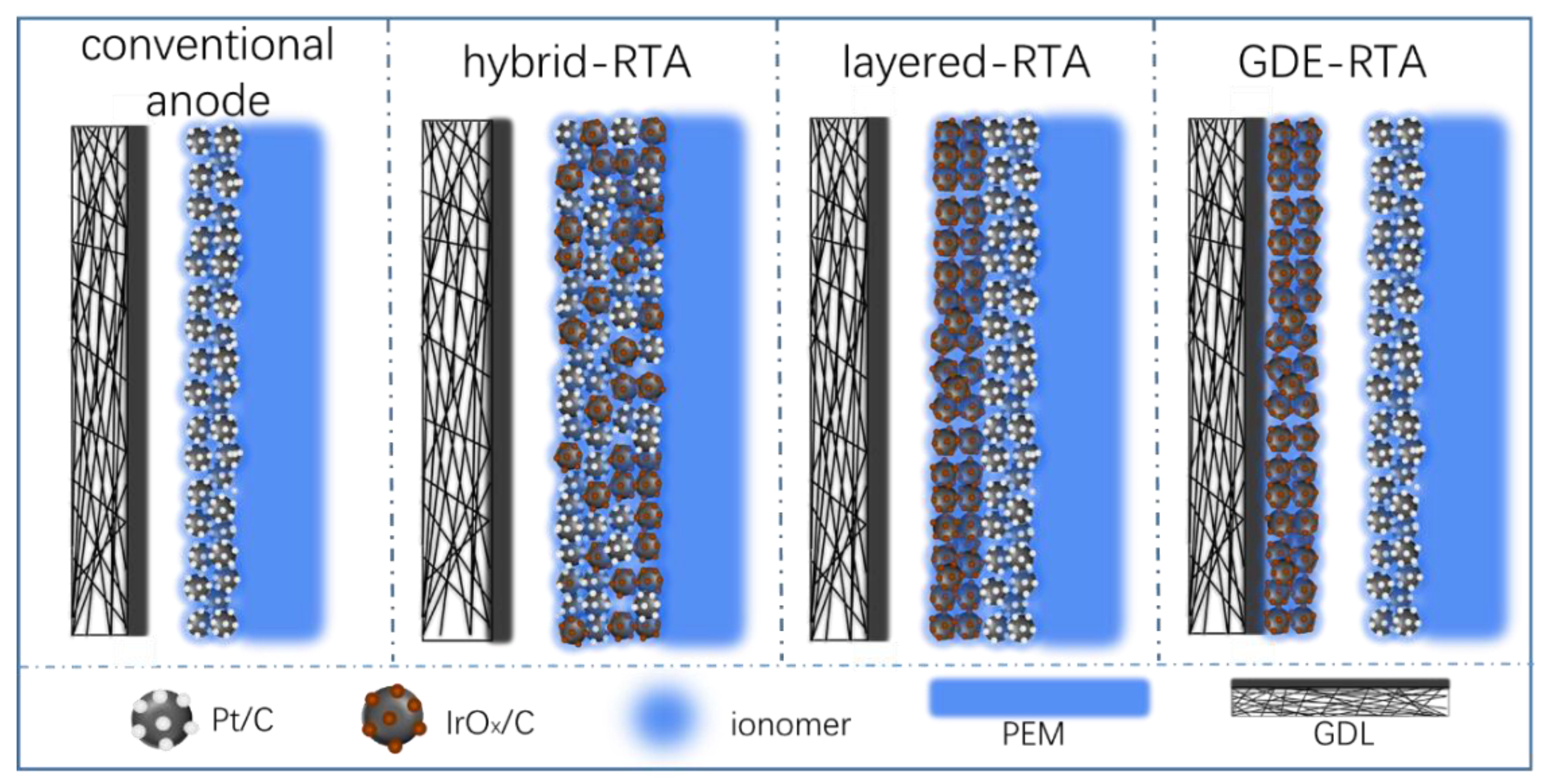 Energies 15 02732 g001