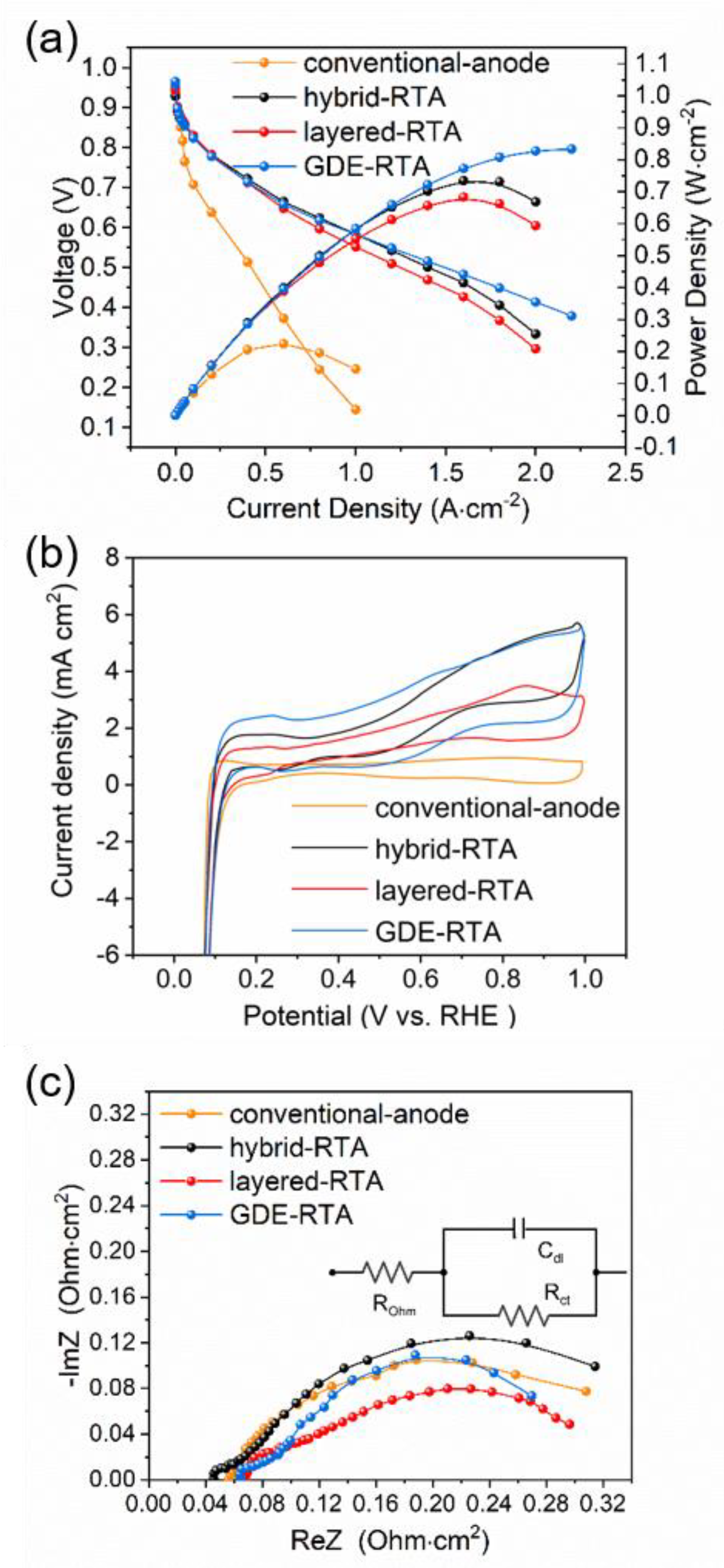 Energies 15 02732 g004