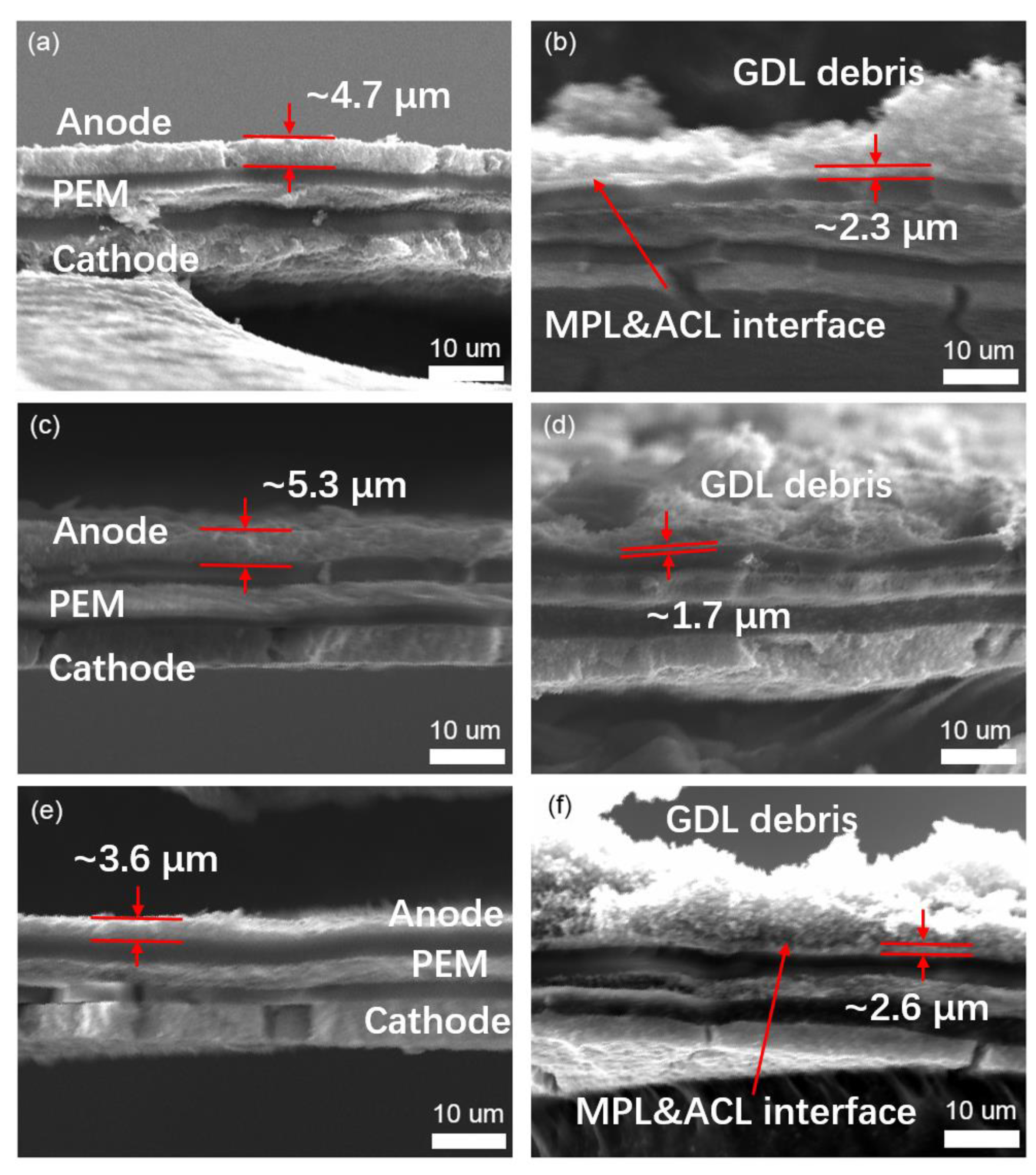 Energies 15 02732 g005
