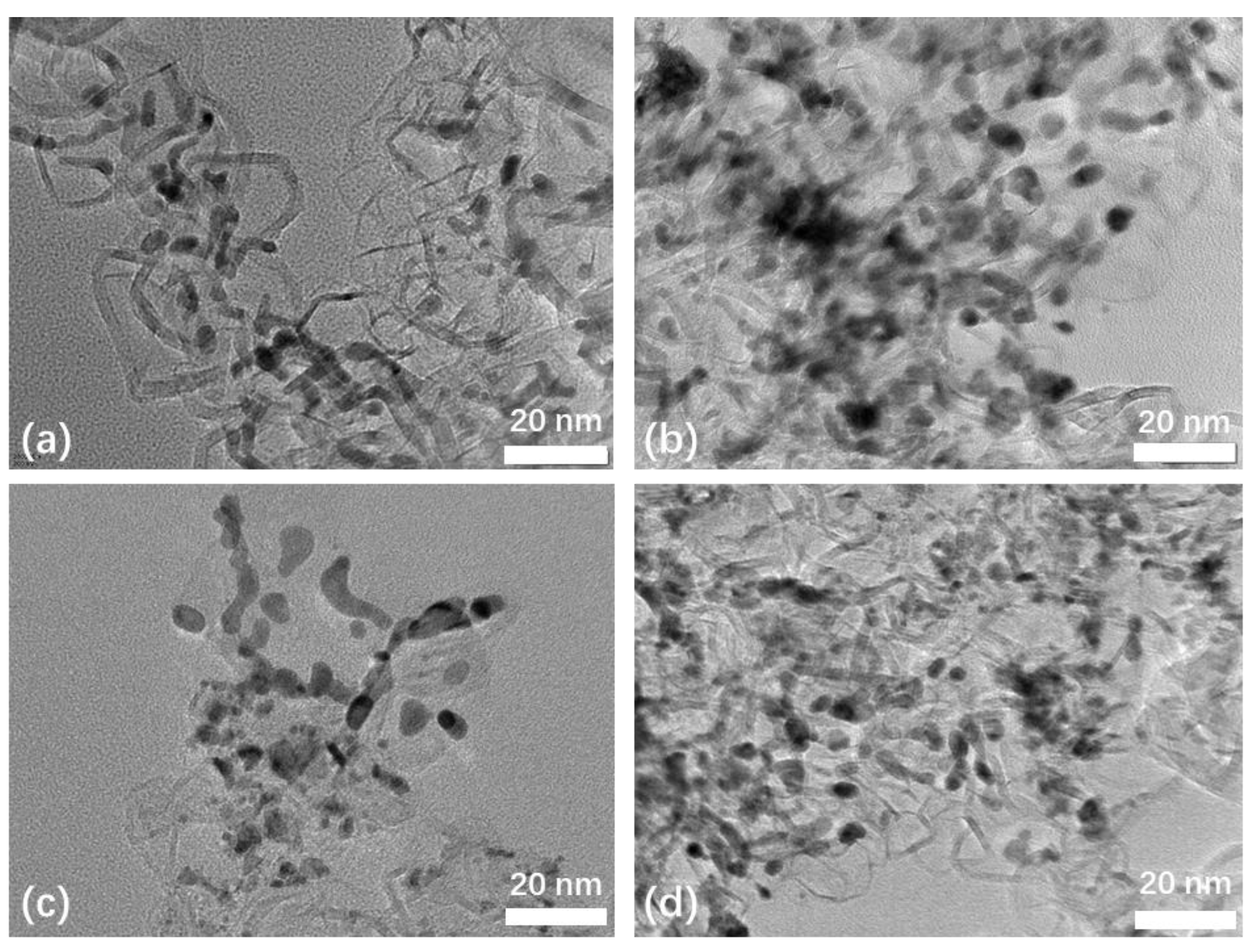 Energies 15 02732 g006