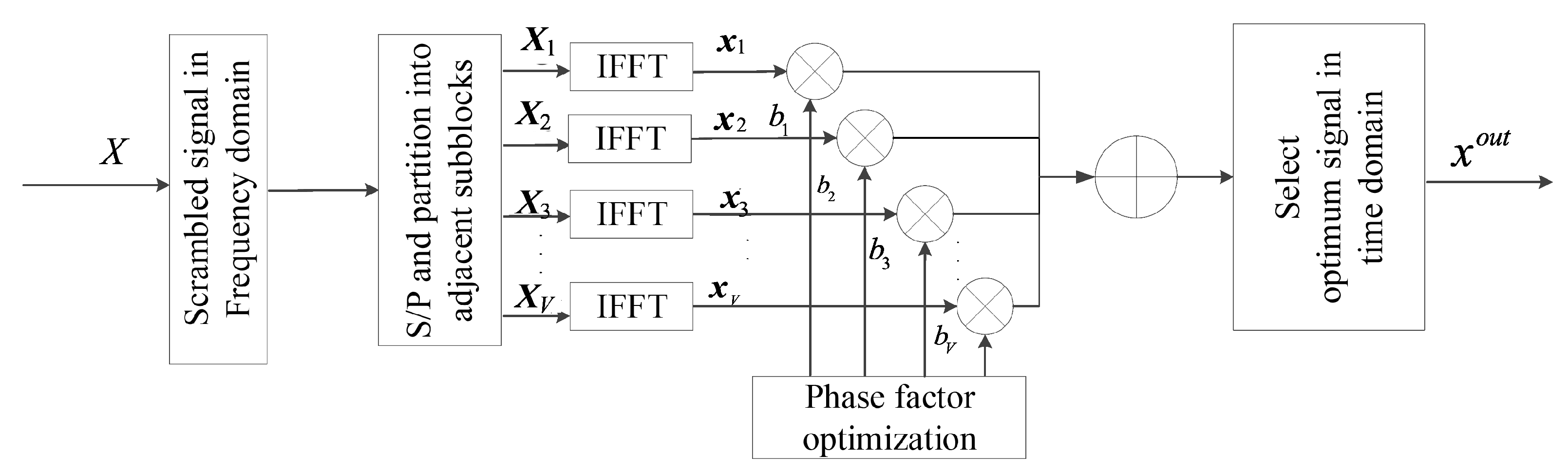 Energies 15 02738 g001