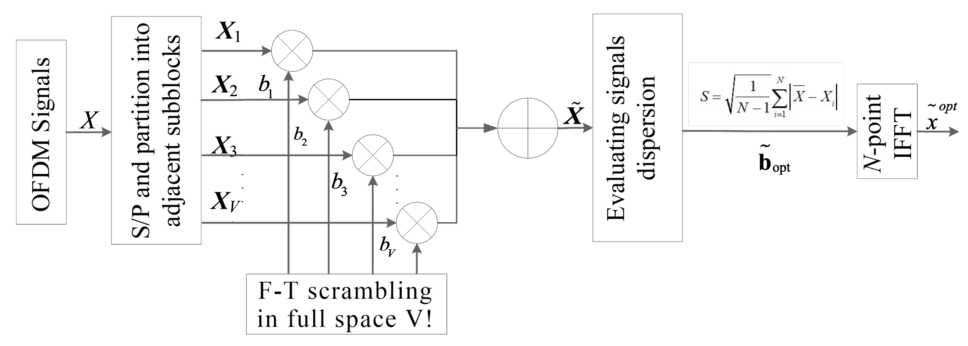 Energies 15 02738 g004