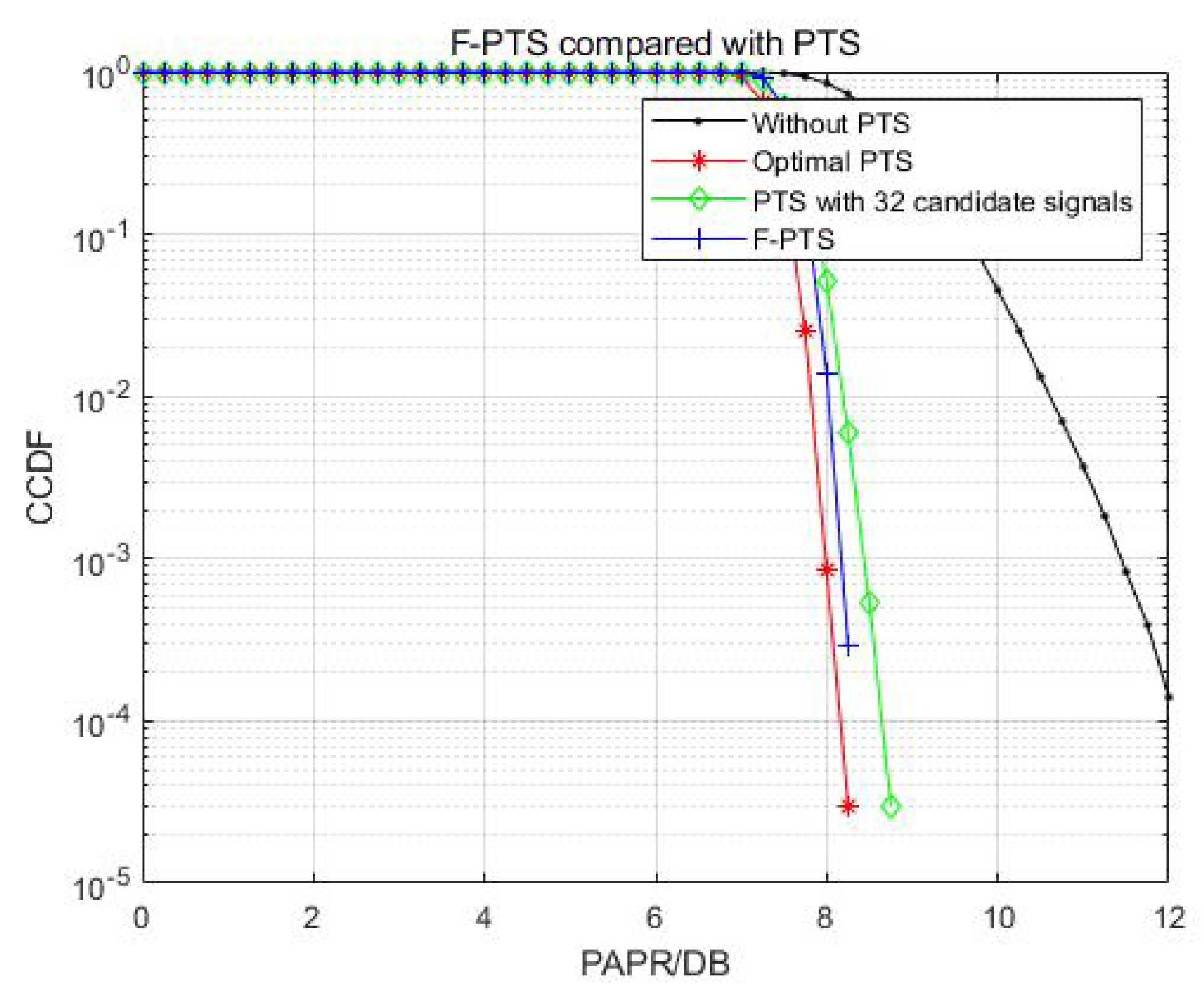 Energies 15 02738 g010