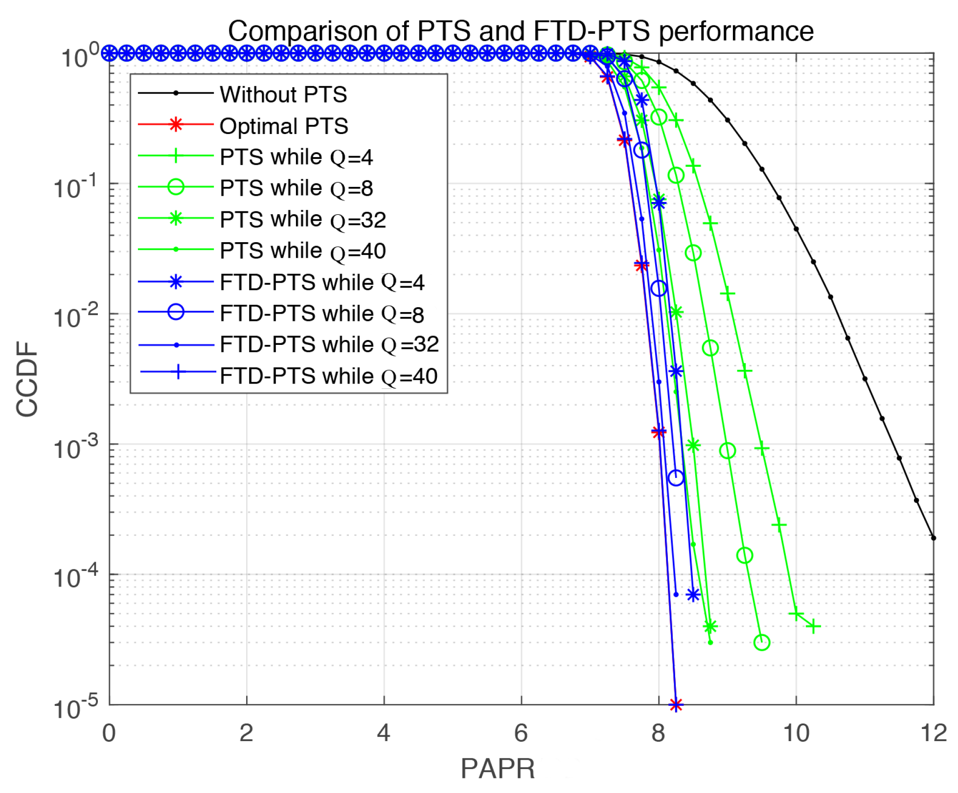 Energies 15 02738 g011