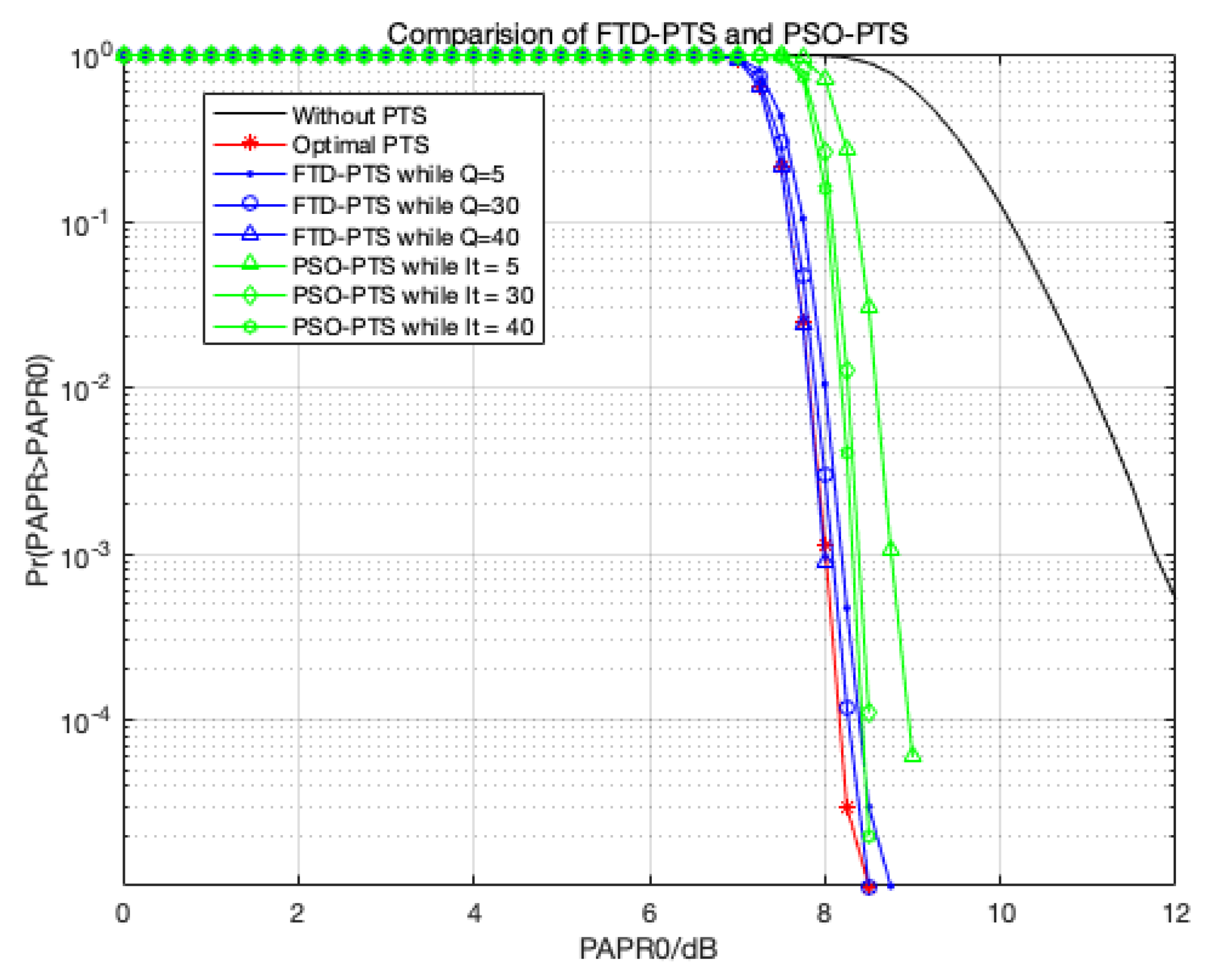 Energies 15 02738 g012