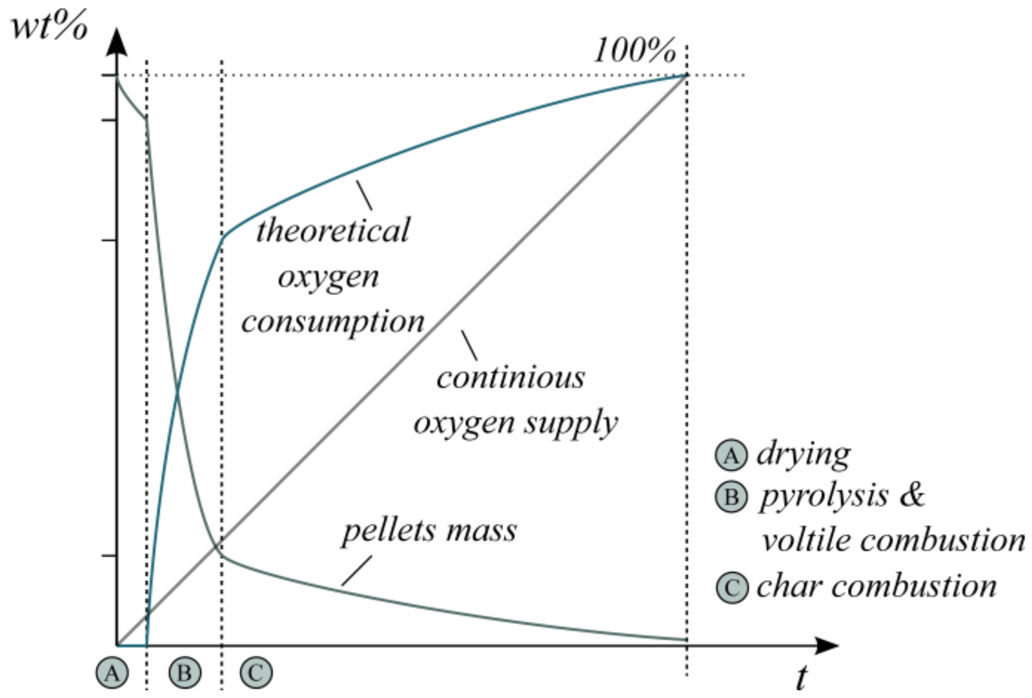 Energies 15 02747 g001