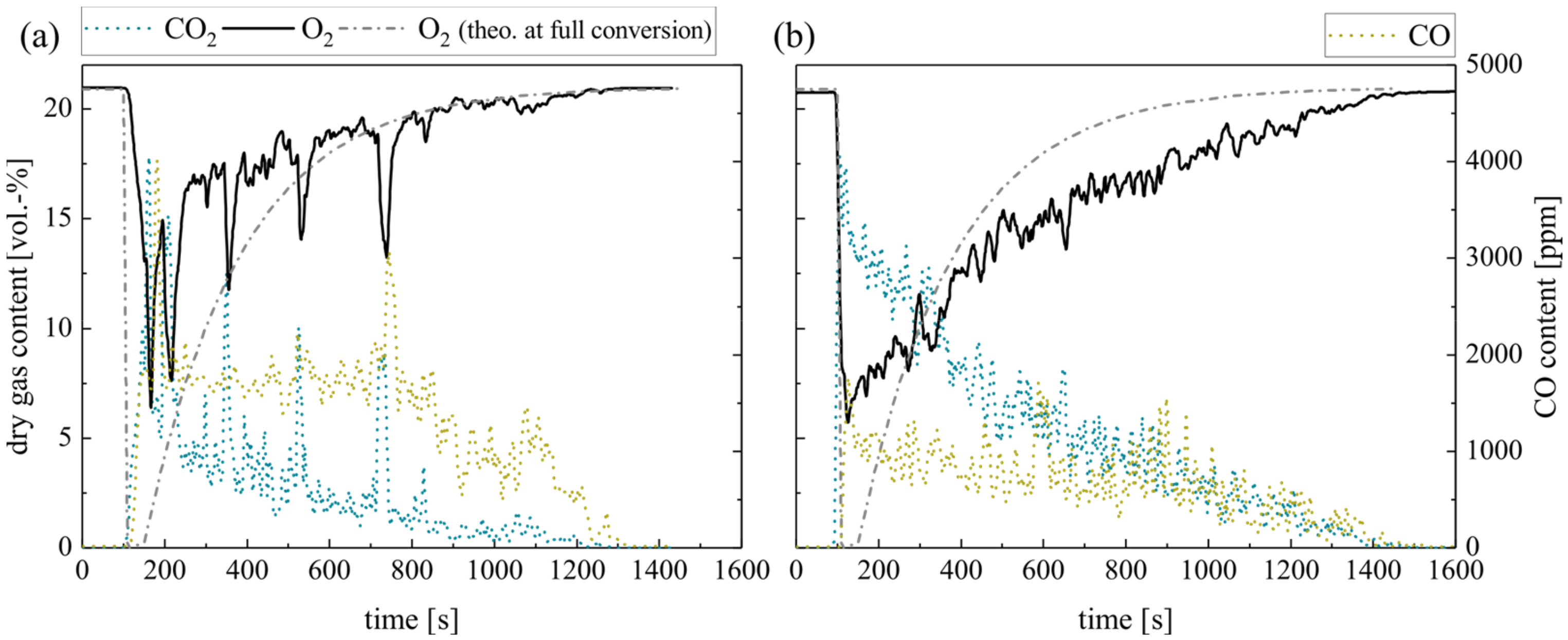 Energies 15 02747 g006