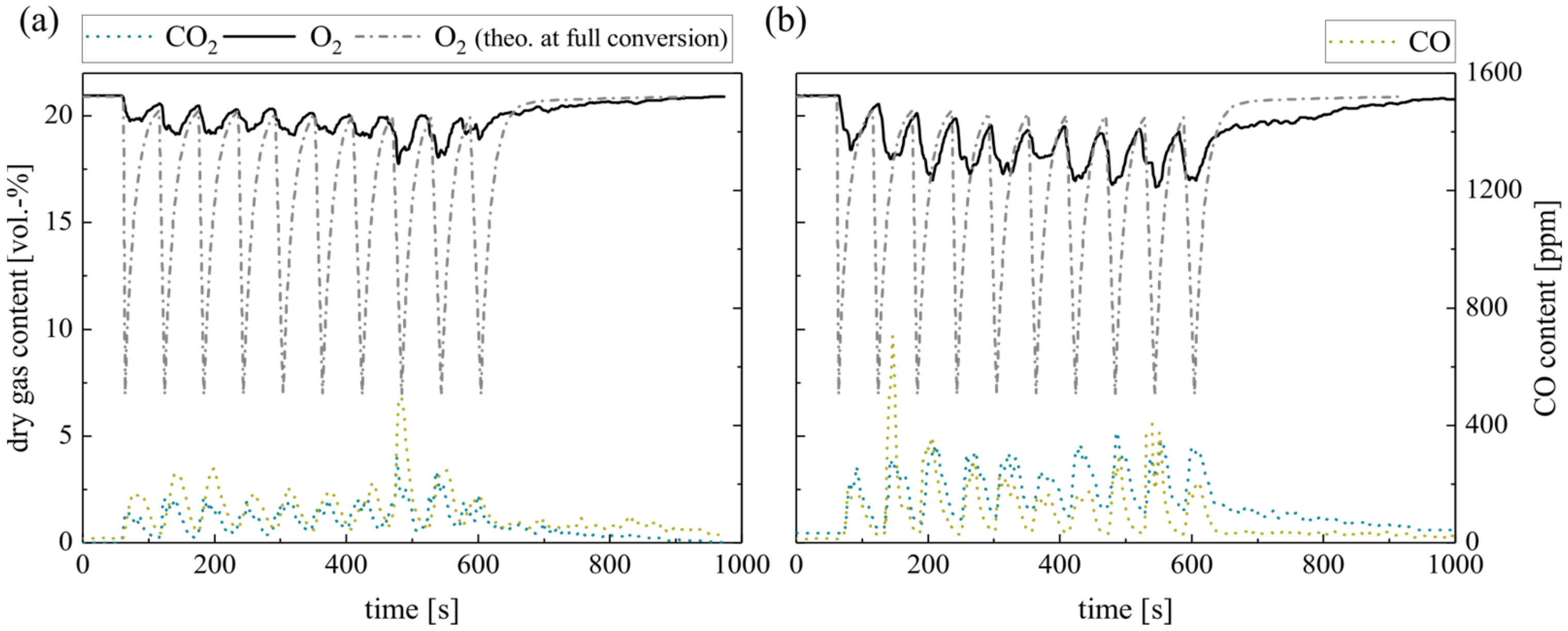 Energies 15 02747 g008