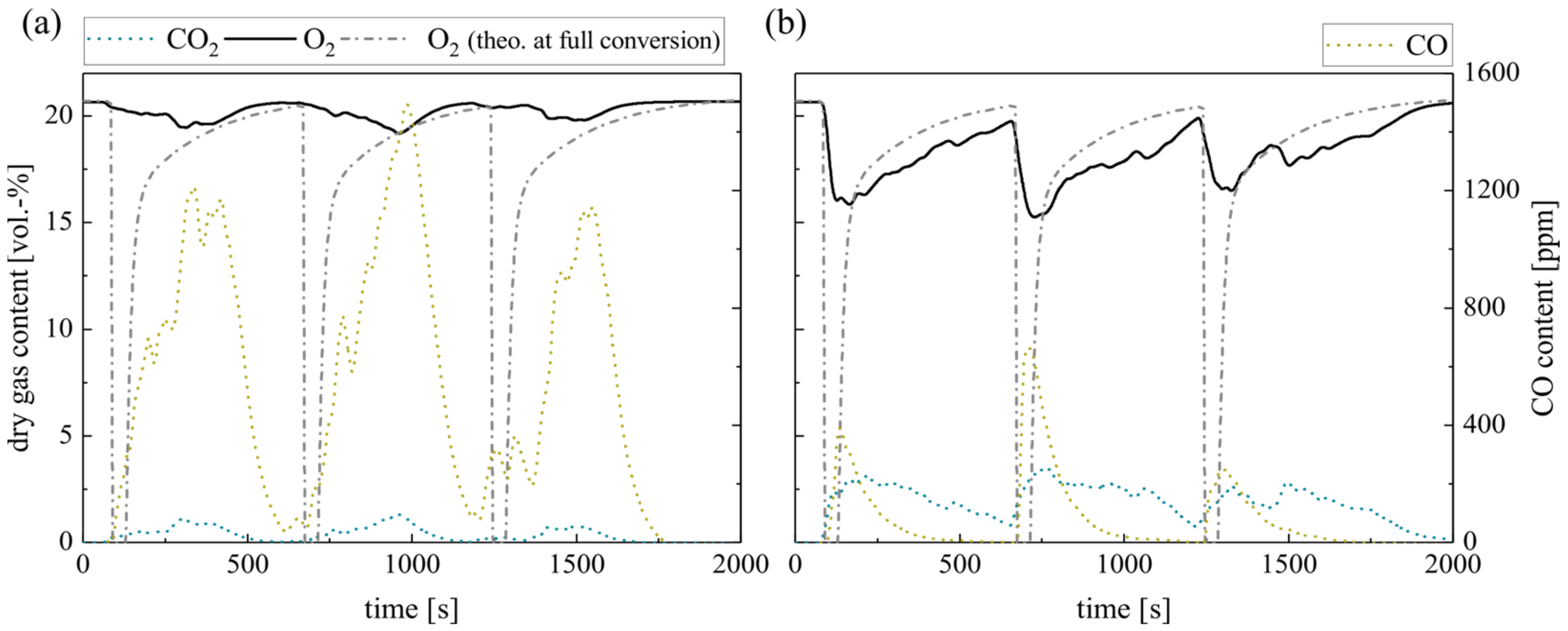 Energies 15 02747 g009