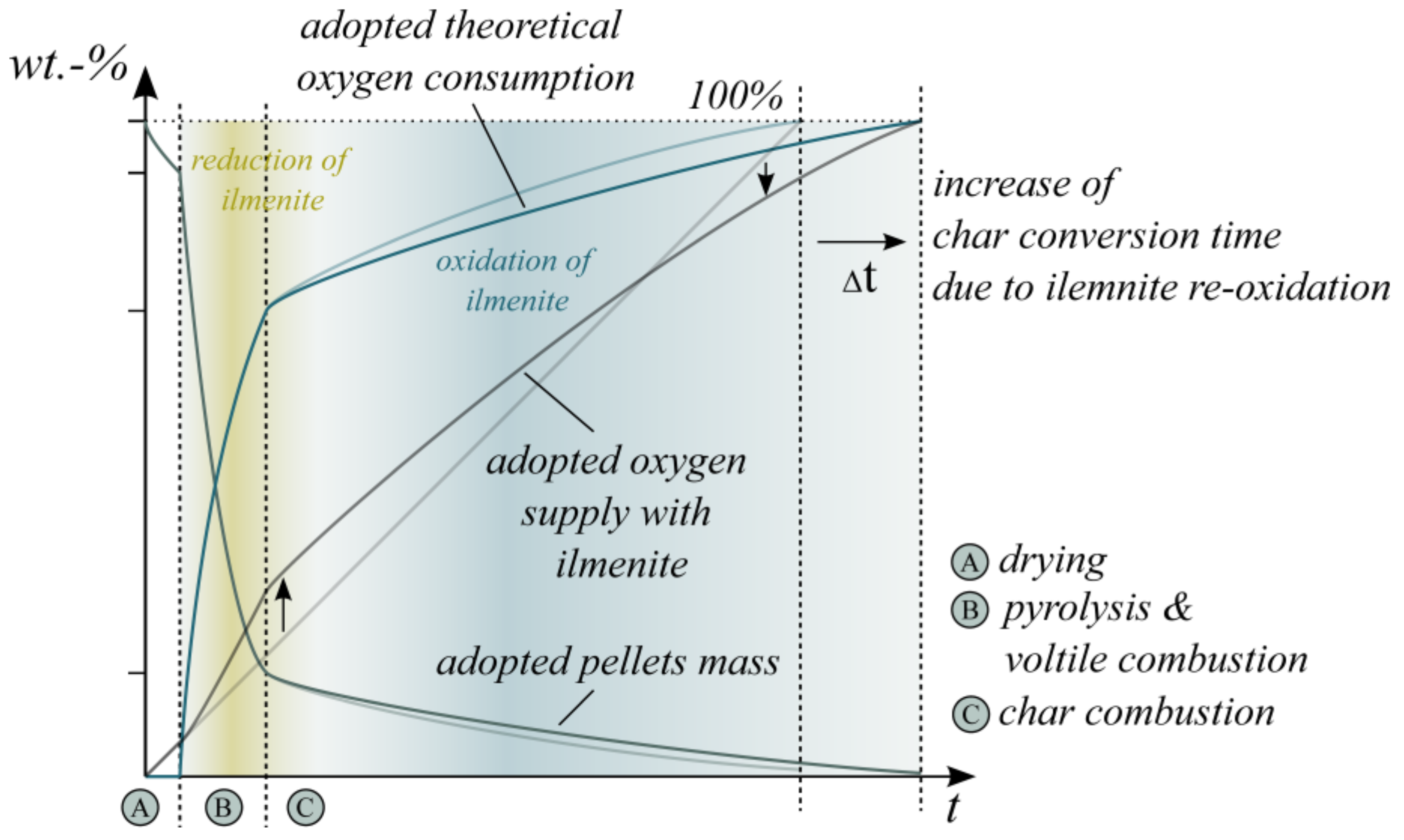 Energies 15 02747 g011