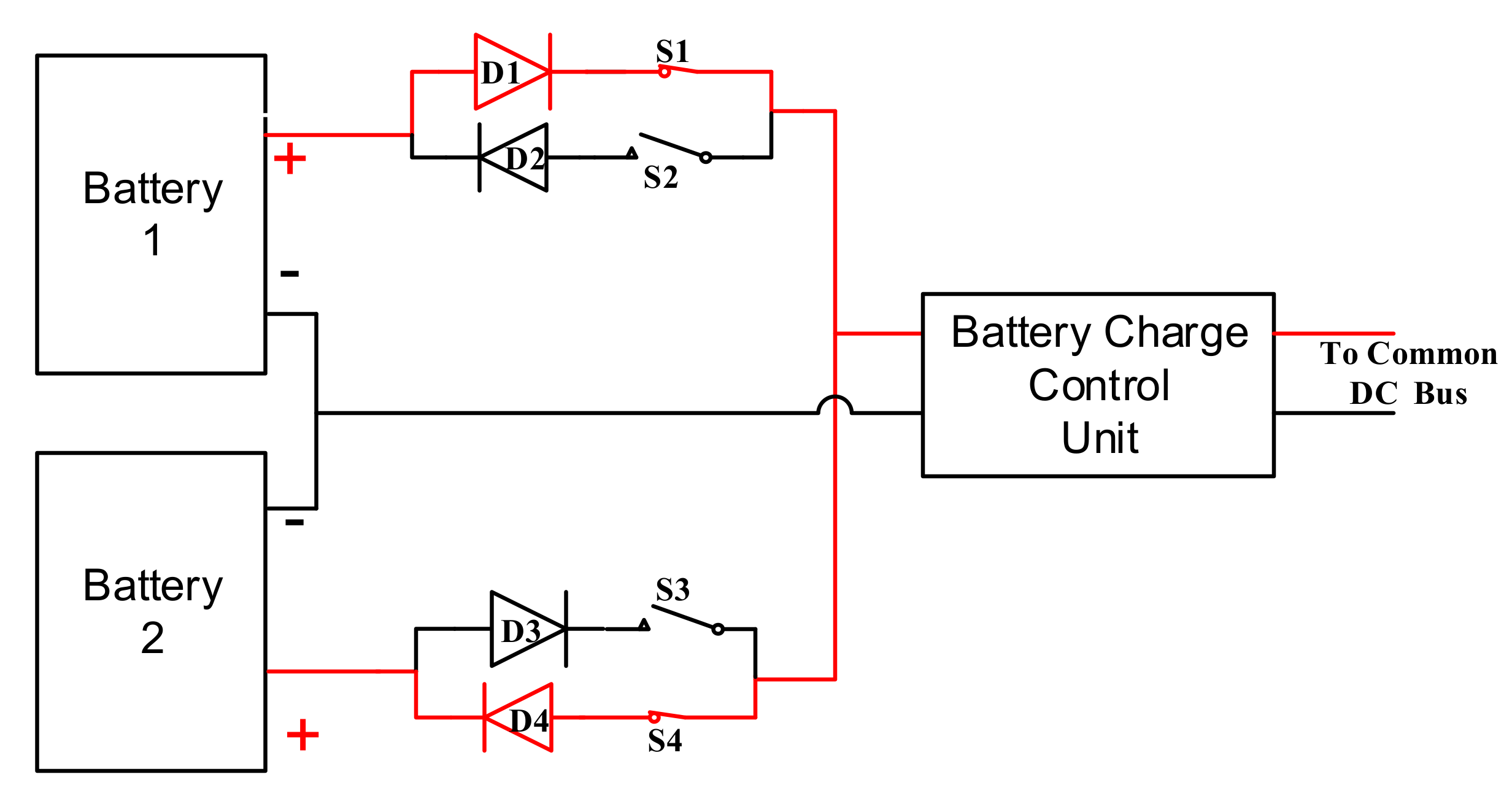 Energies 15 02748 g005