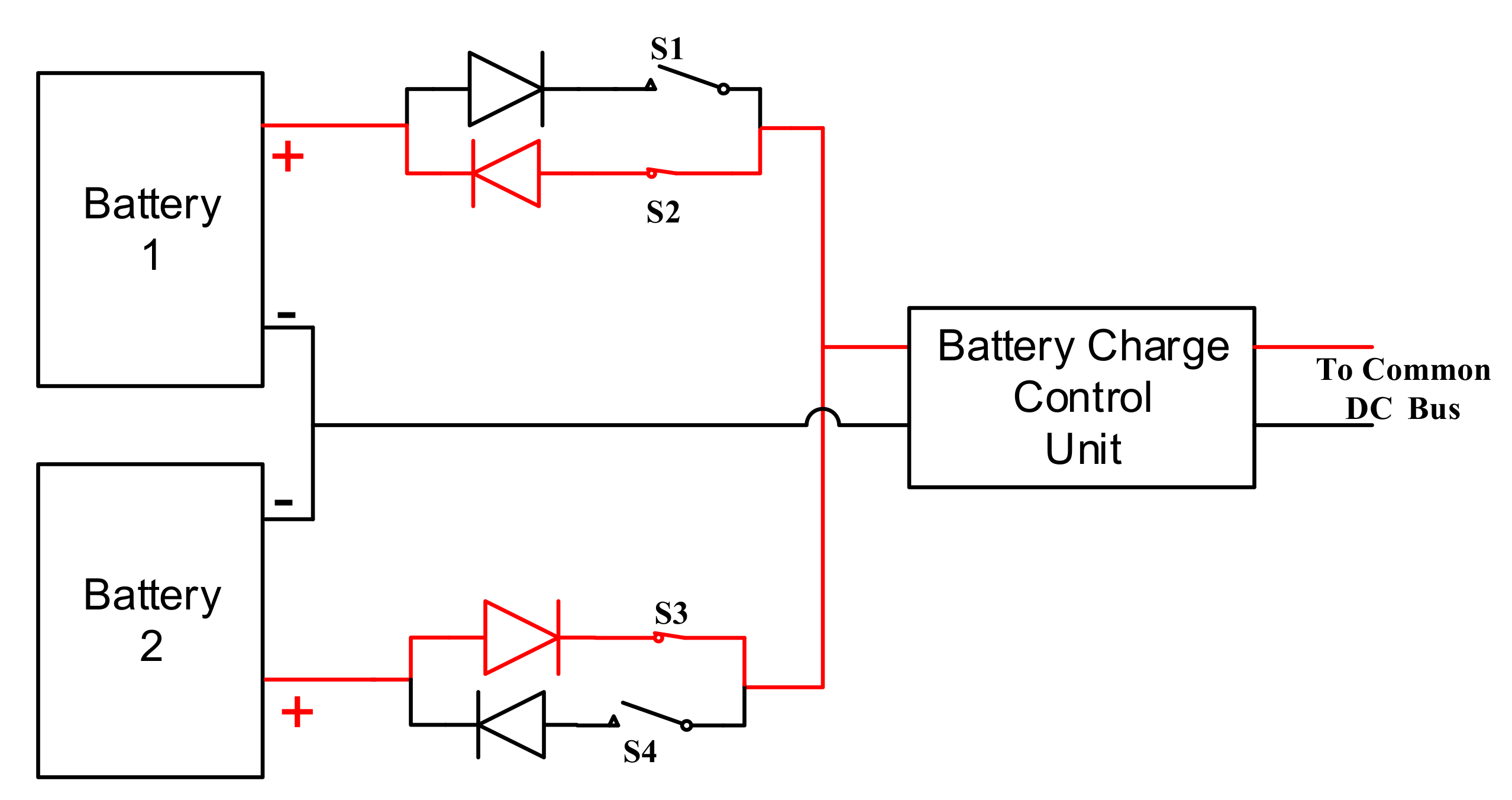 Energies 15 02748 g006