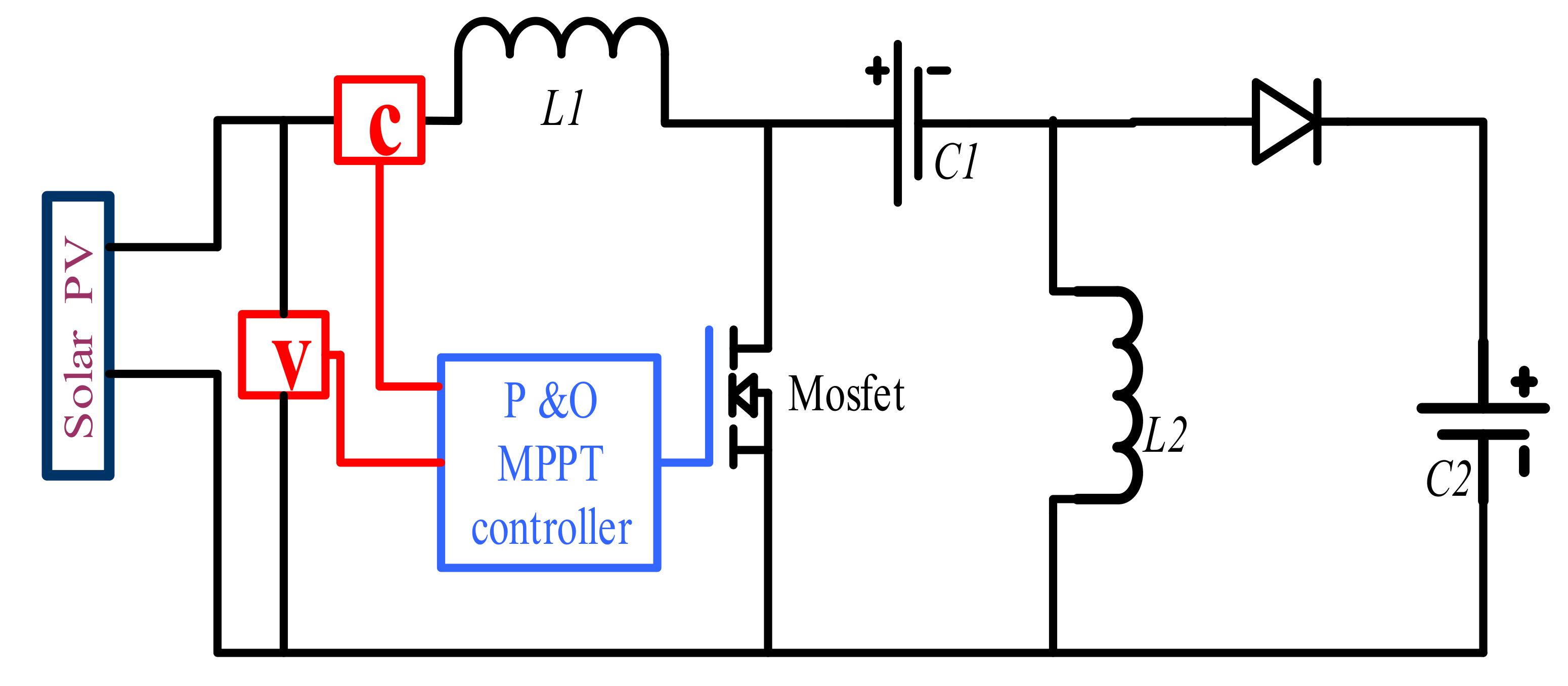 Energies 15 02748 g009
