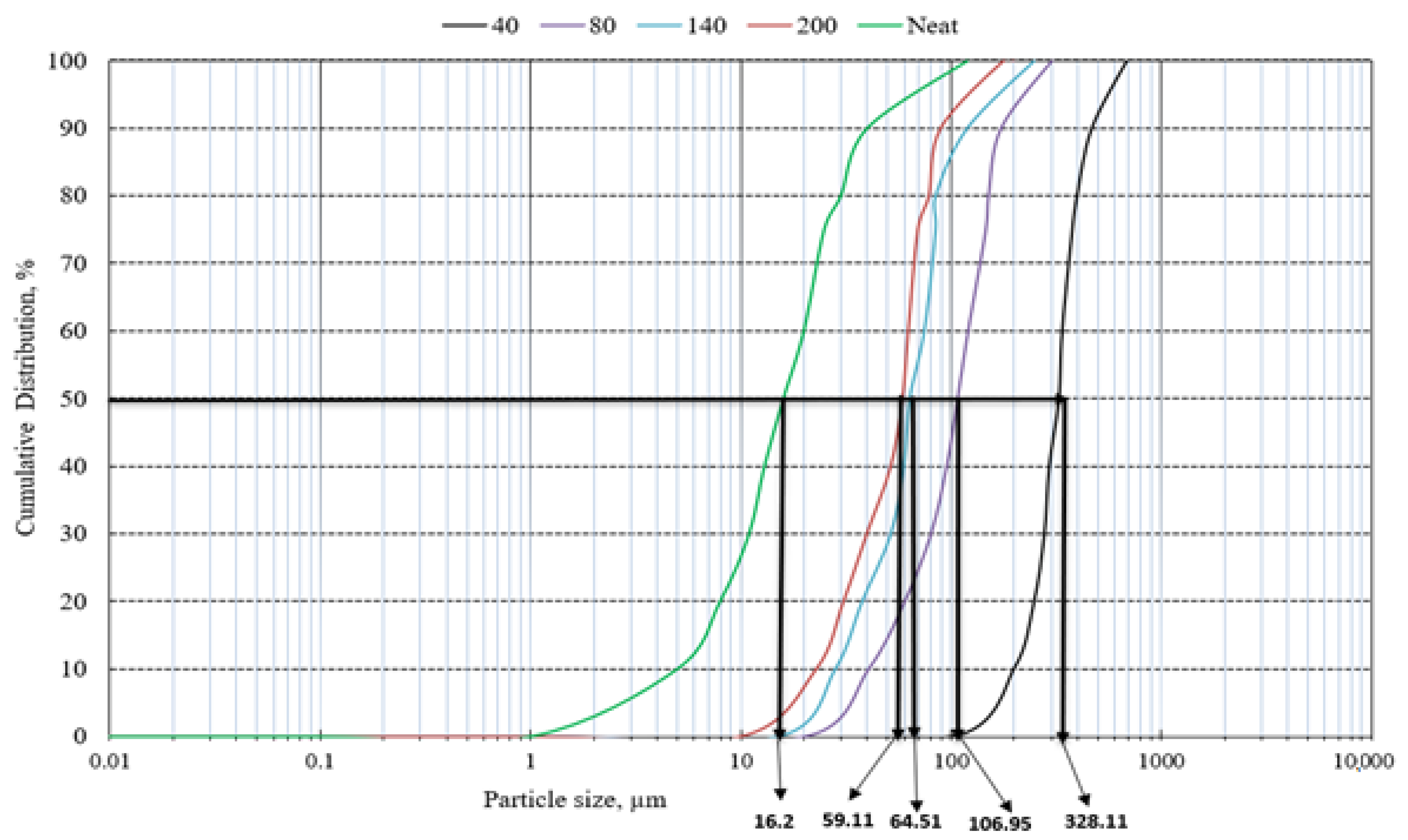 Energies 15 02753 g002
