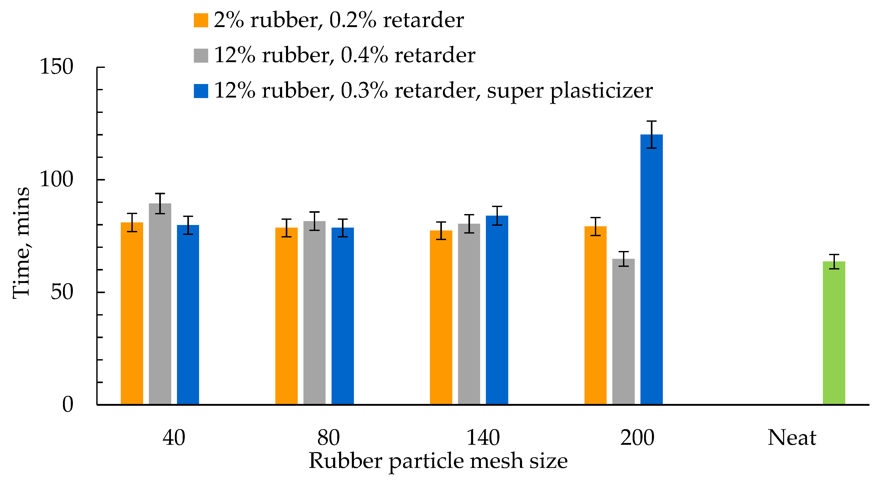 Energies 15 02753 g007