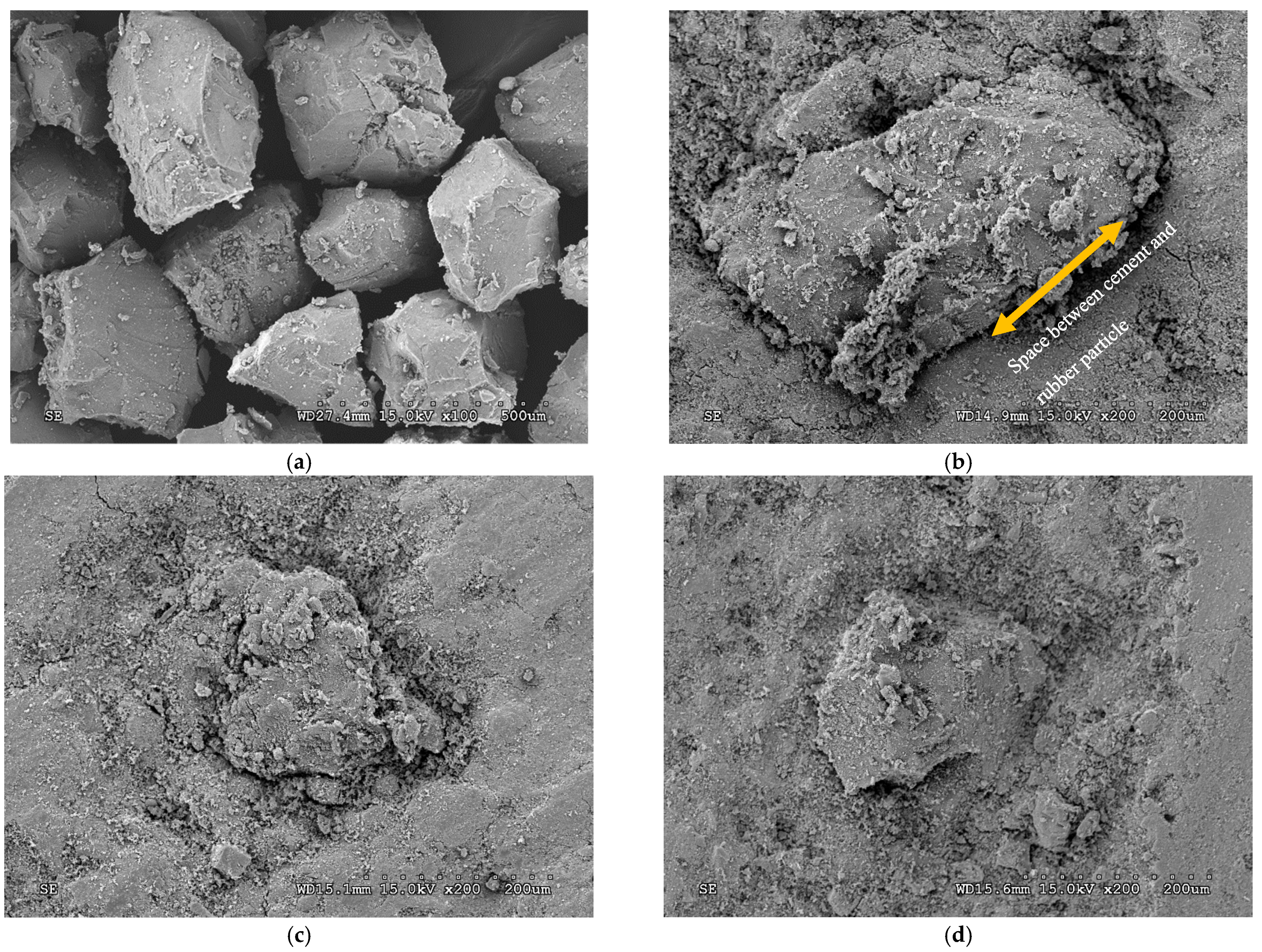 Energies 15 02753 g009