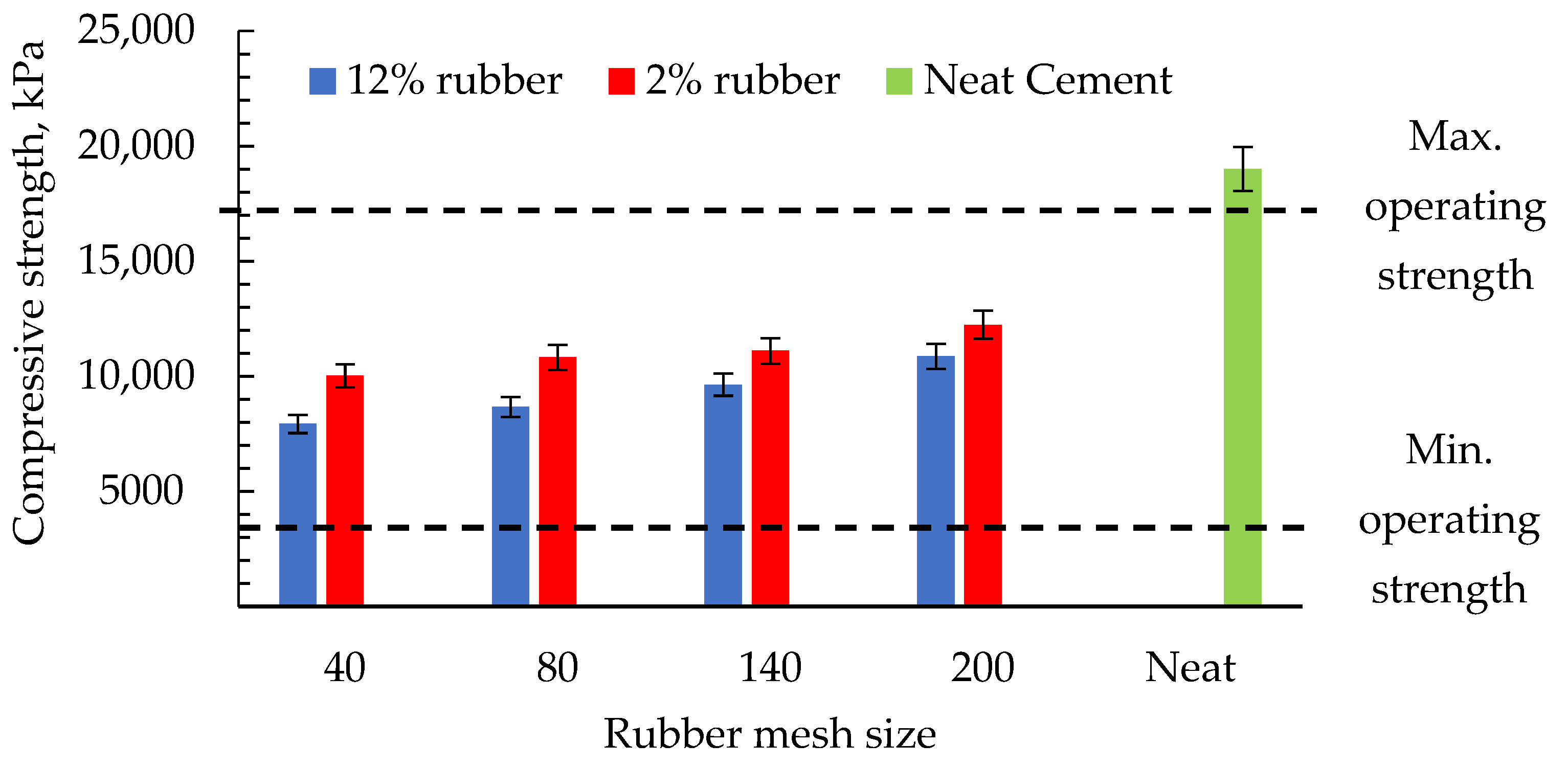Energies 15 02753 g010