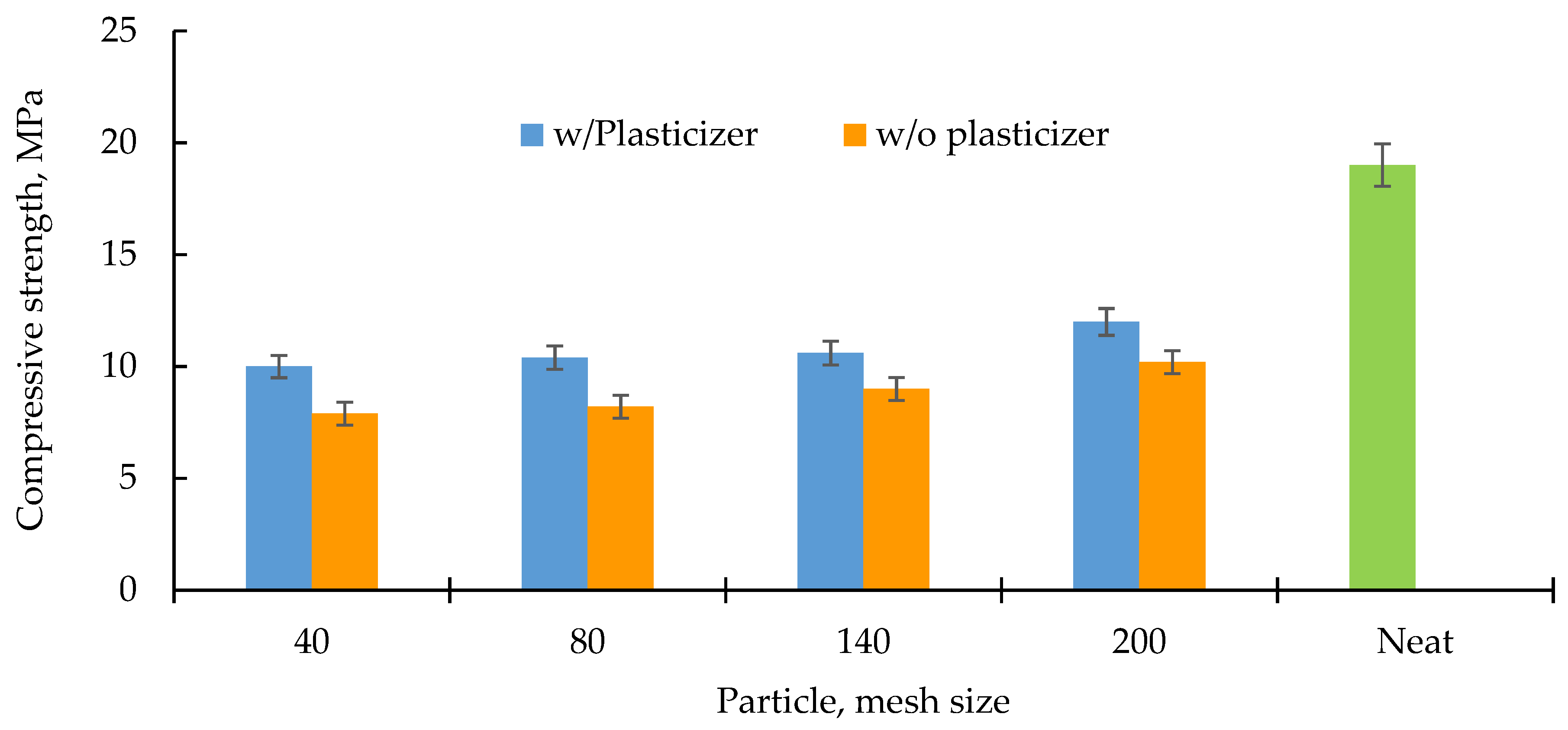 Energies 15 02753 g011