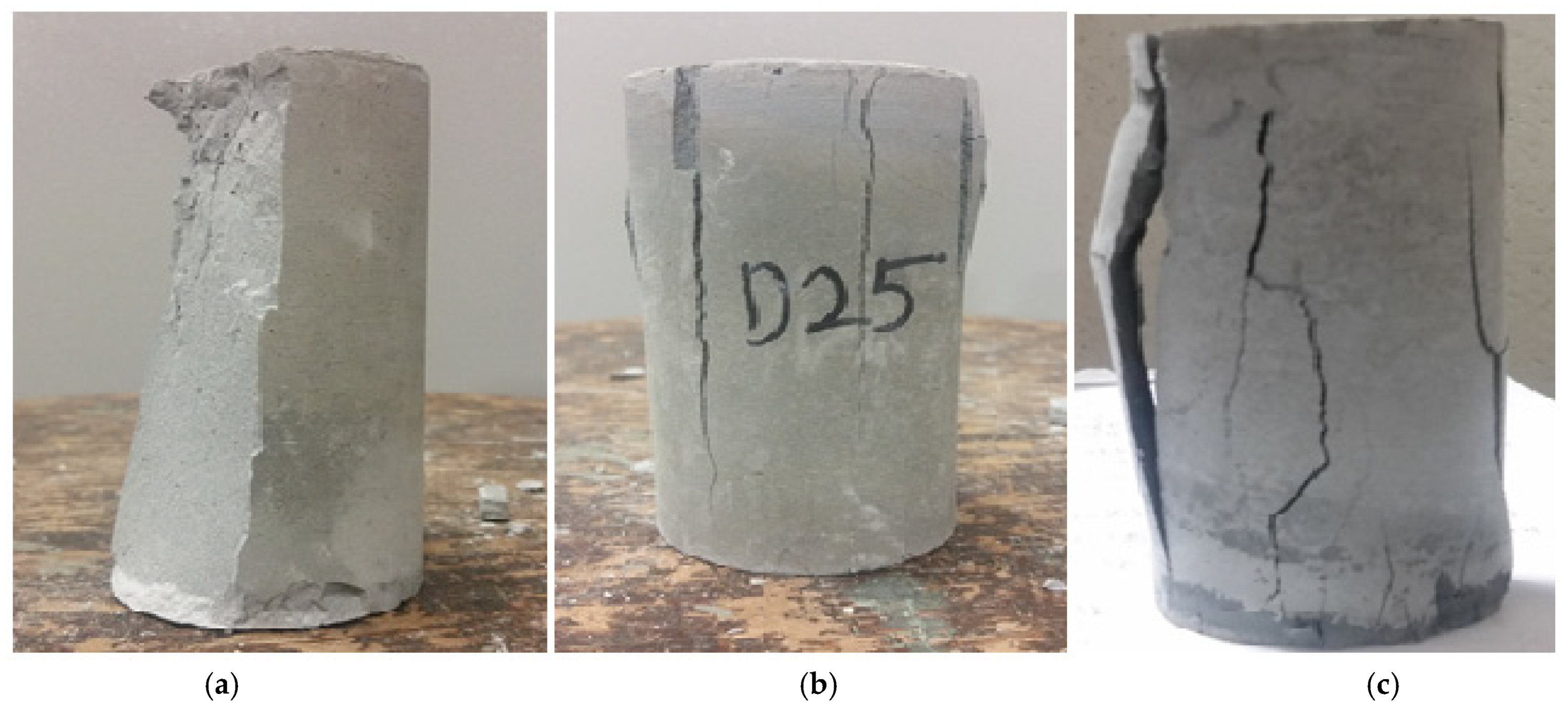 Energies 15 02753 g013