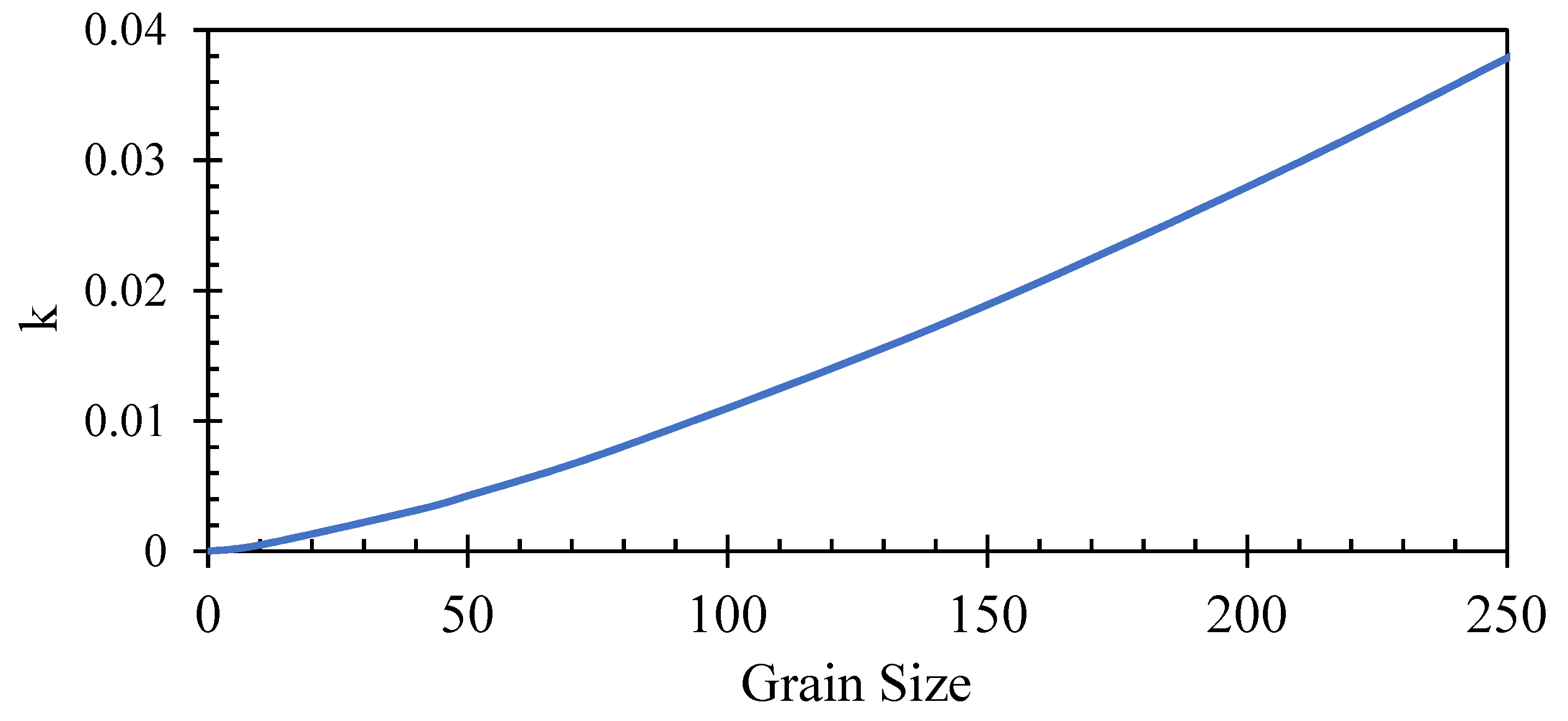 Energies 15 02753 g015