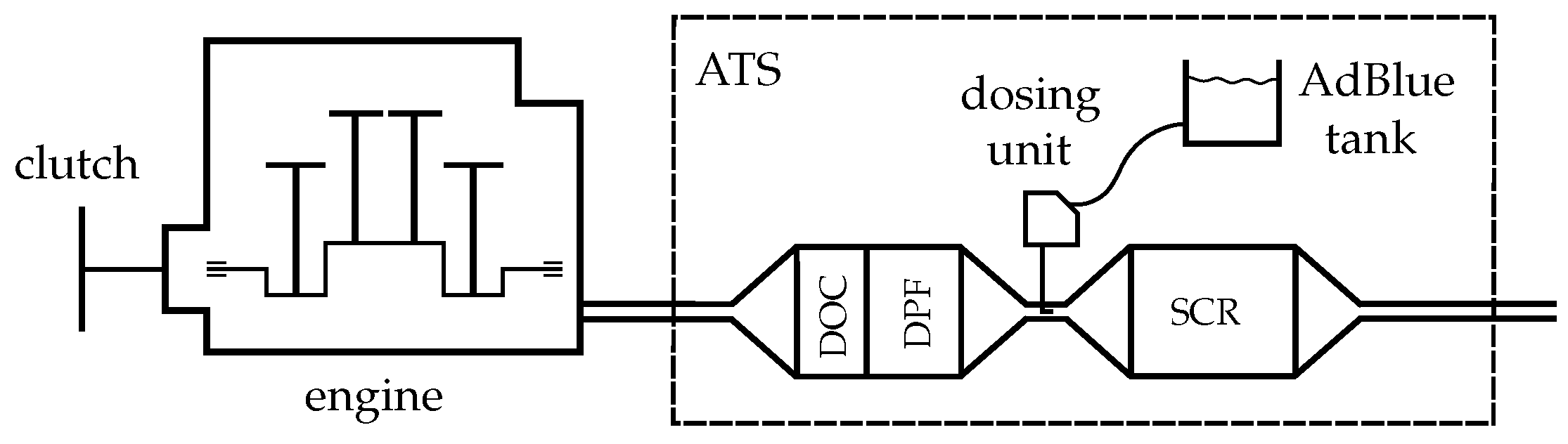 Energies 15 02755 g001
