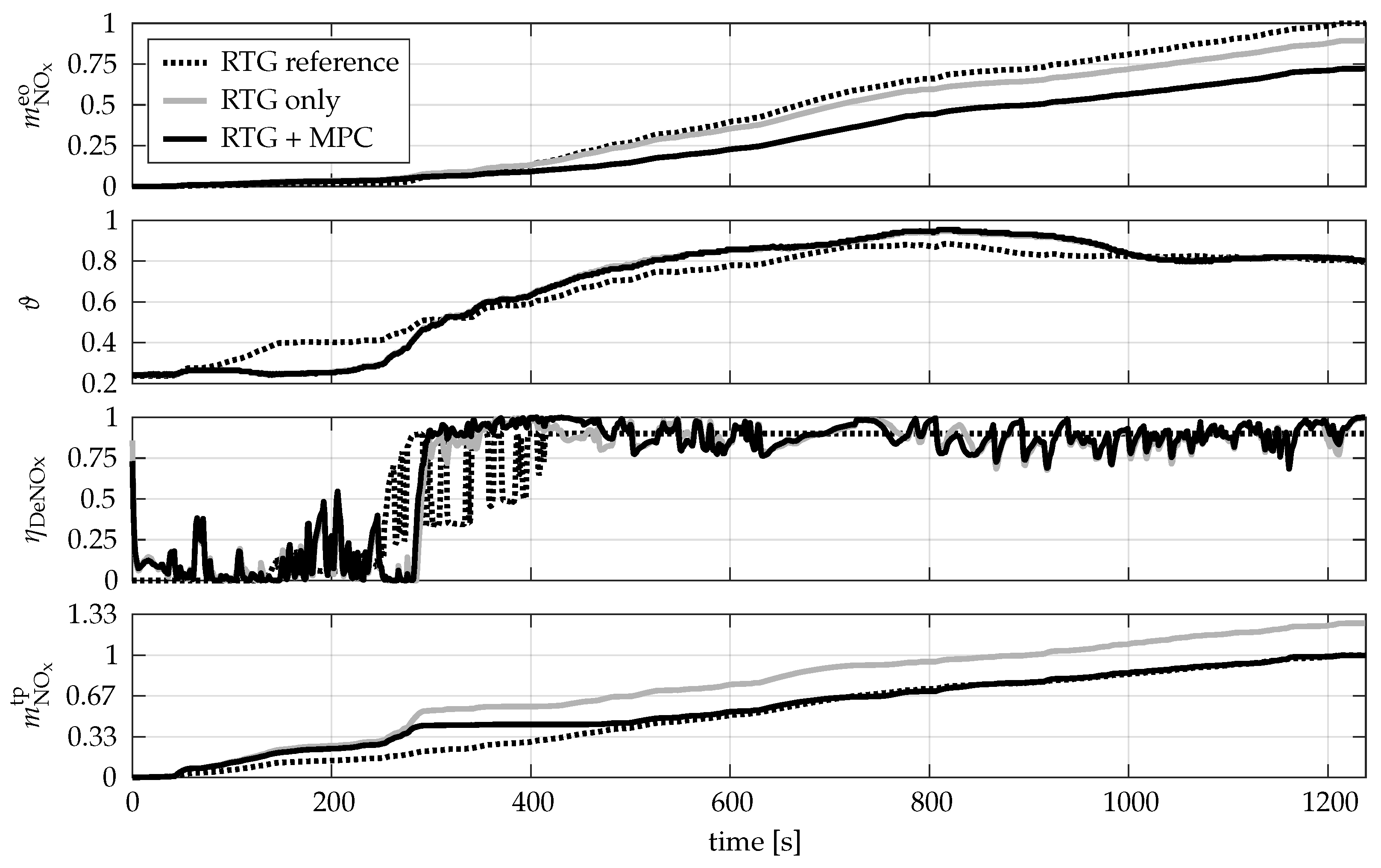 Energies 15 02755 g006