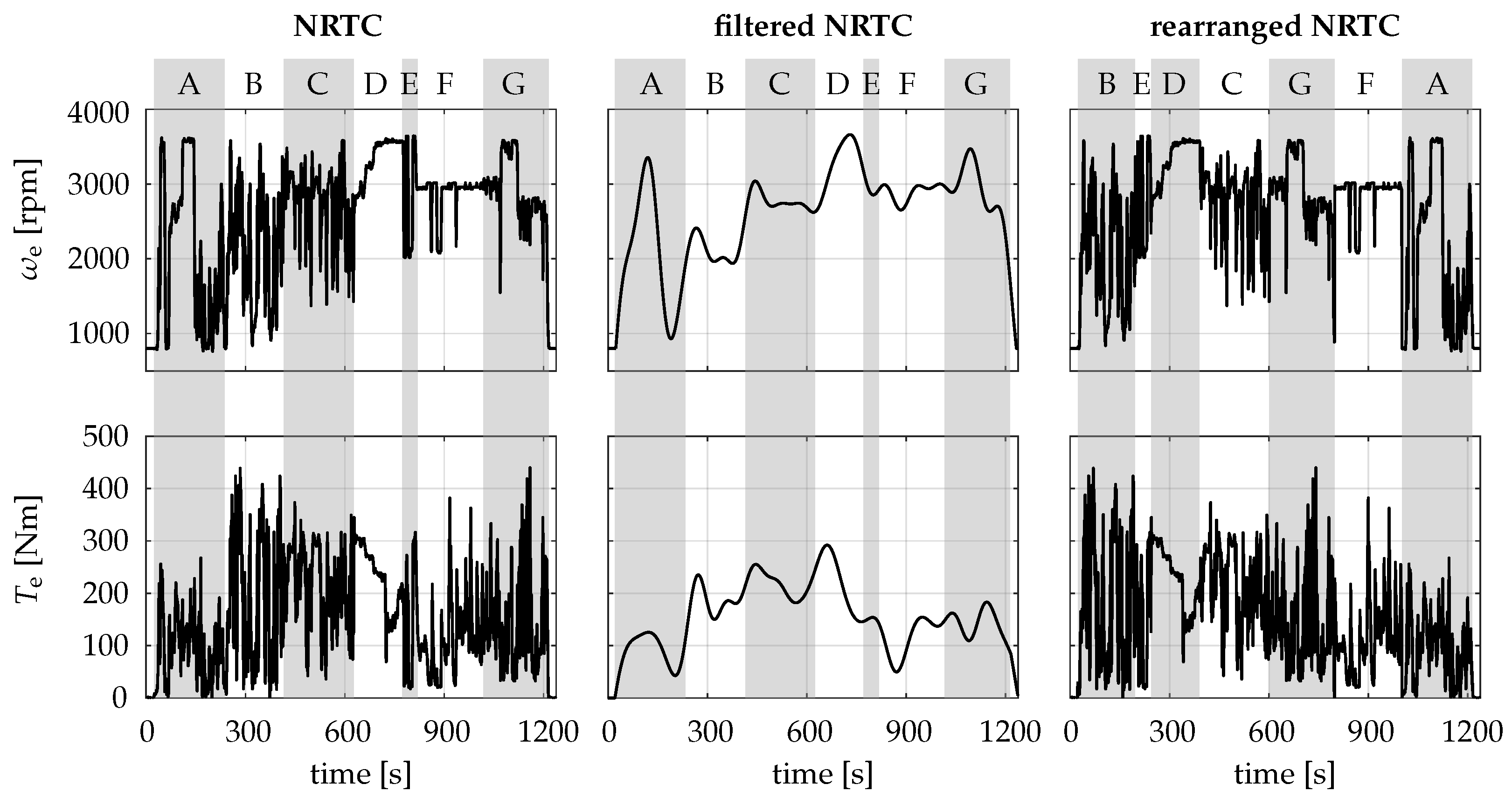 Energies 15 02755 g011