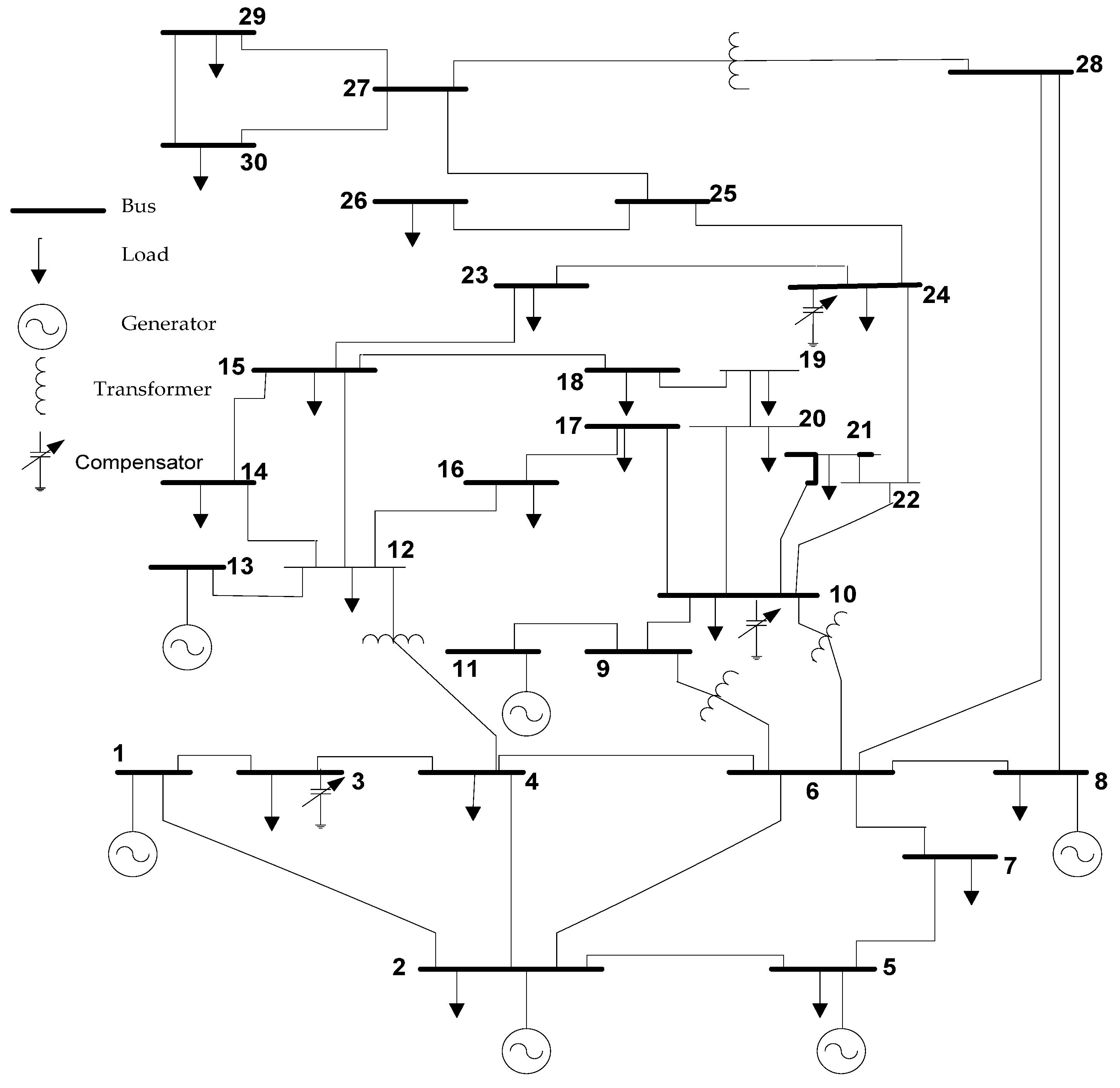 Energies 15 02759 g002