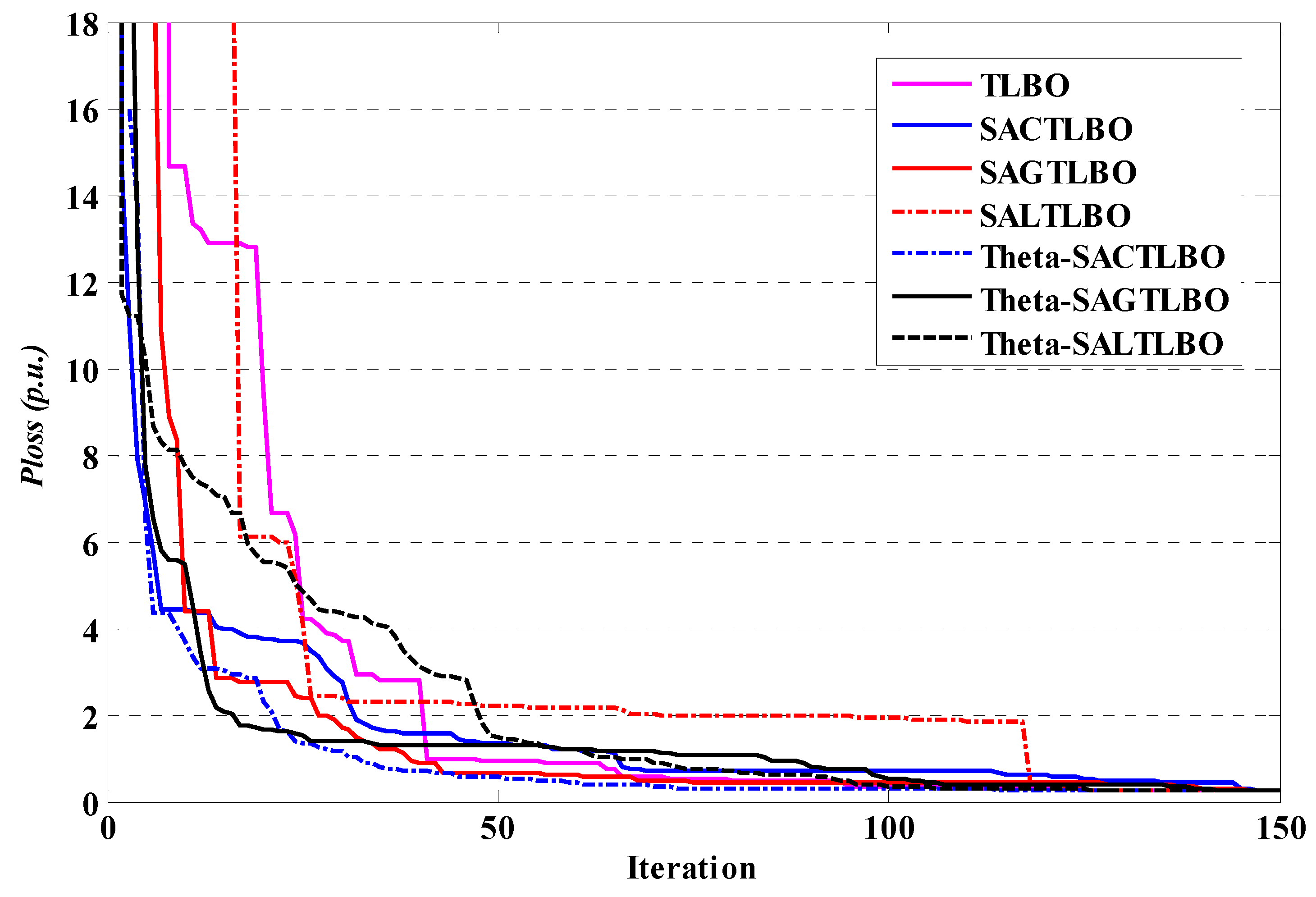 Energies 15 02759 g010