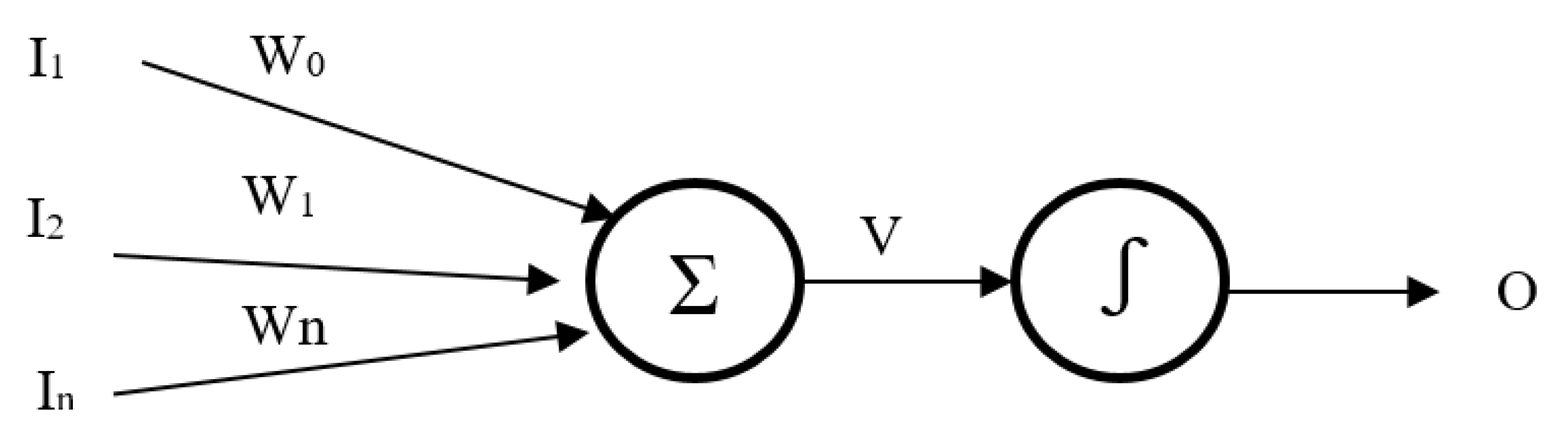 Energies 15 02761 g002 Energies 15 02761 g002