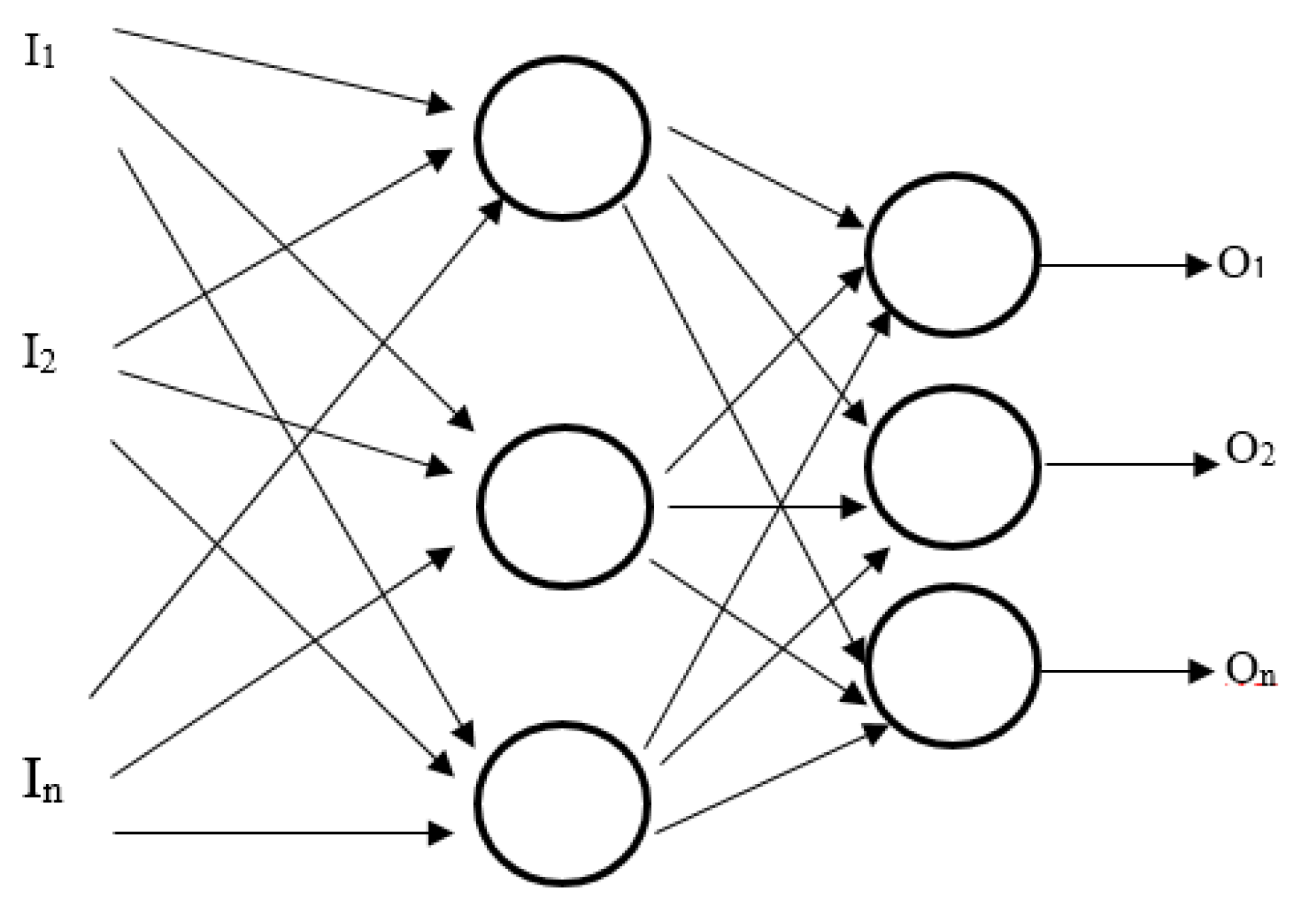 Energies 15 02761 g003 Energies 15 02761 g003