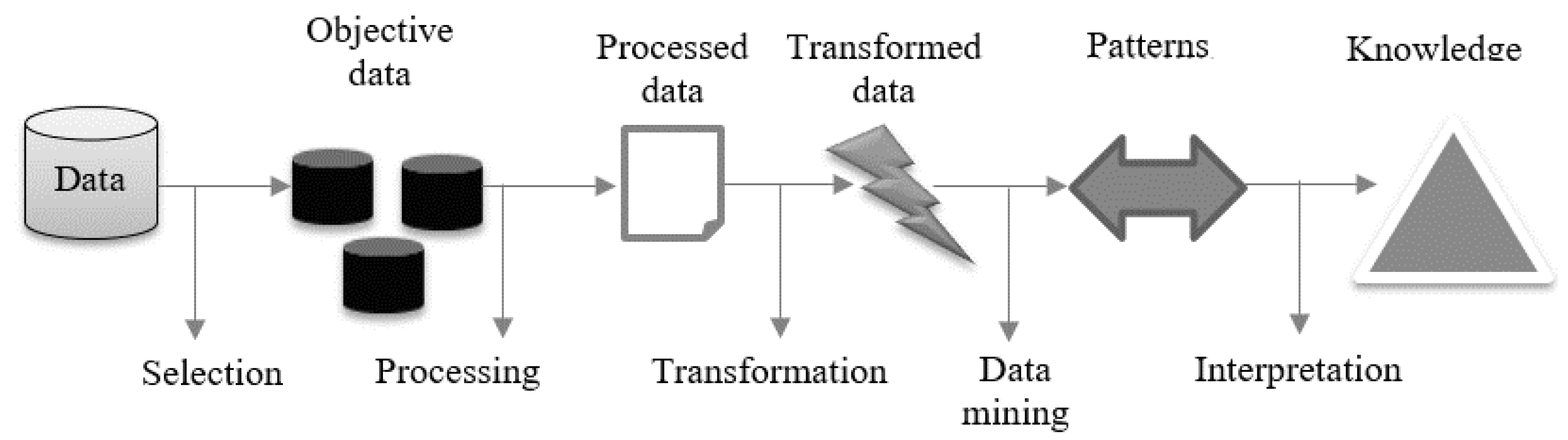 Energies 15 02761 g004 Energies 15 02761 g004