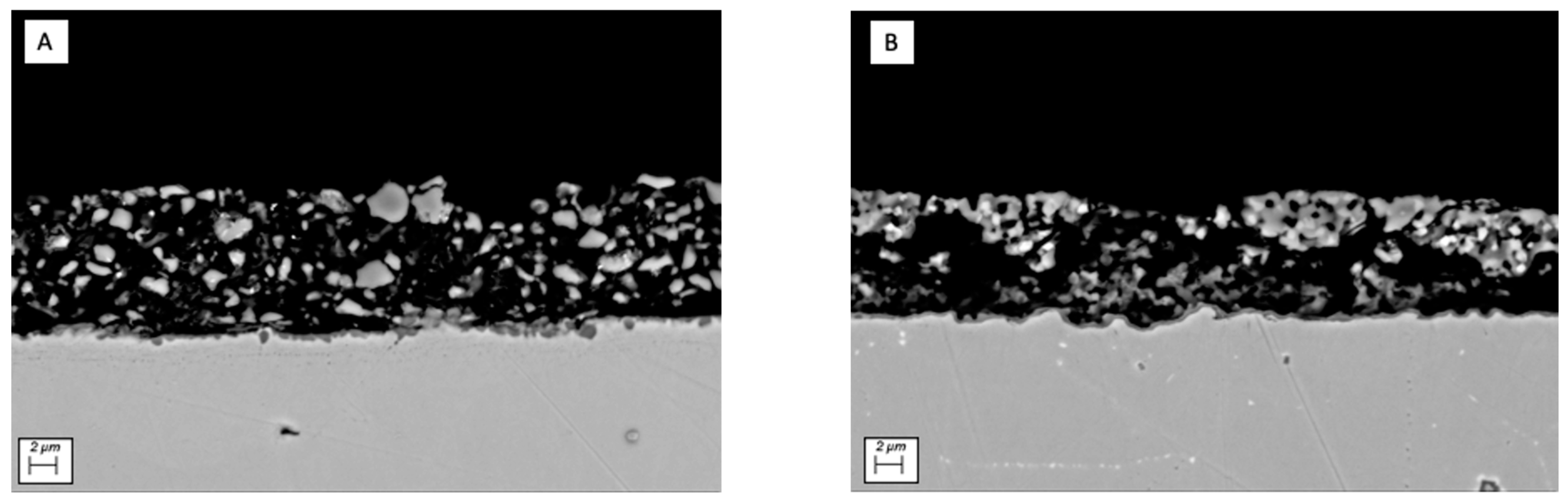 Energies 15 02762 g004
