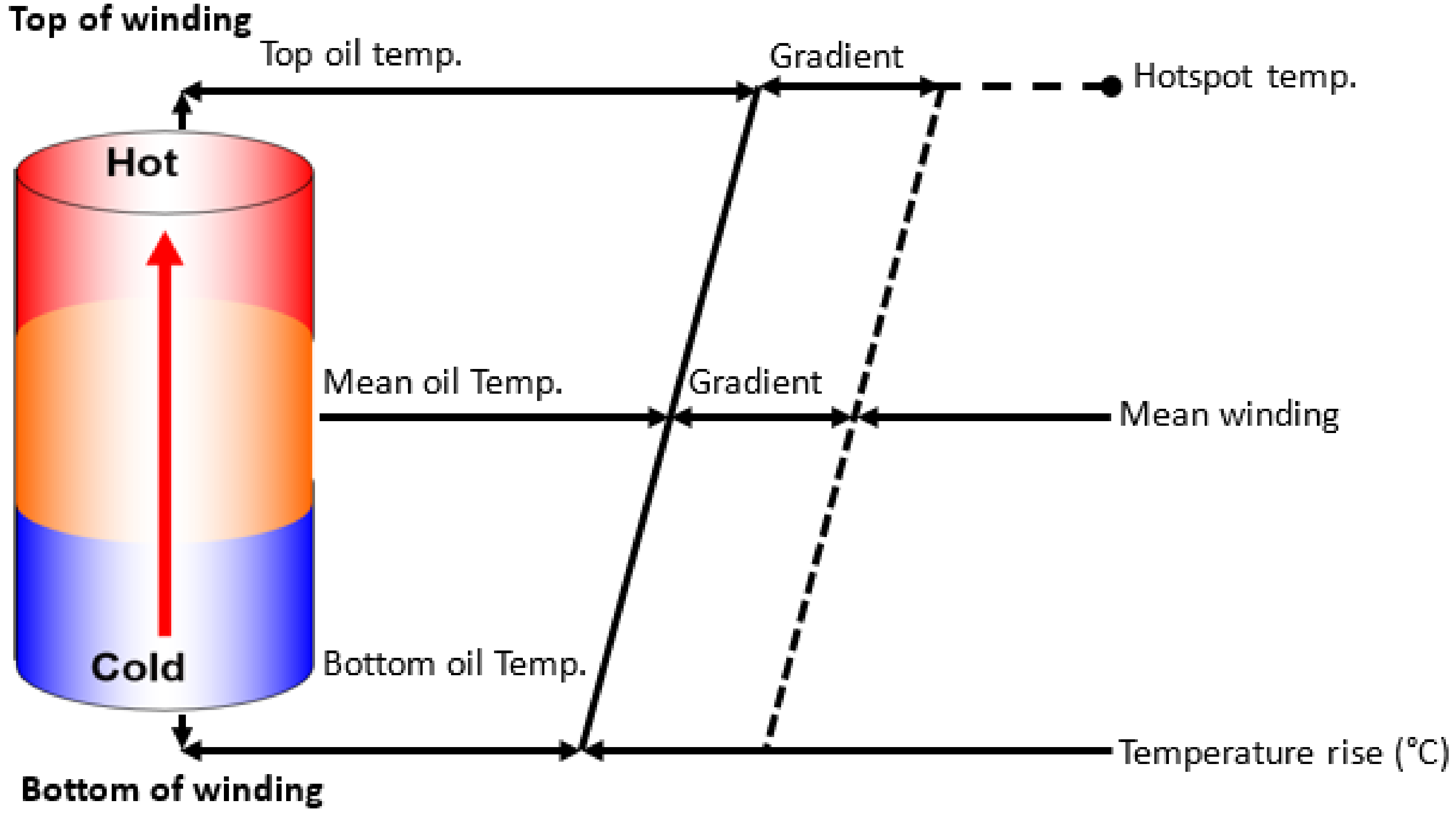 Energies 15 02769 g001