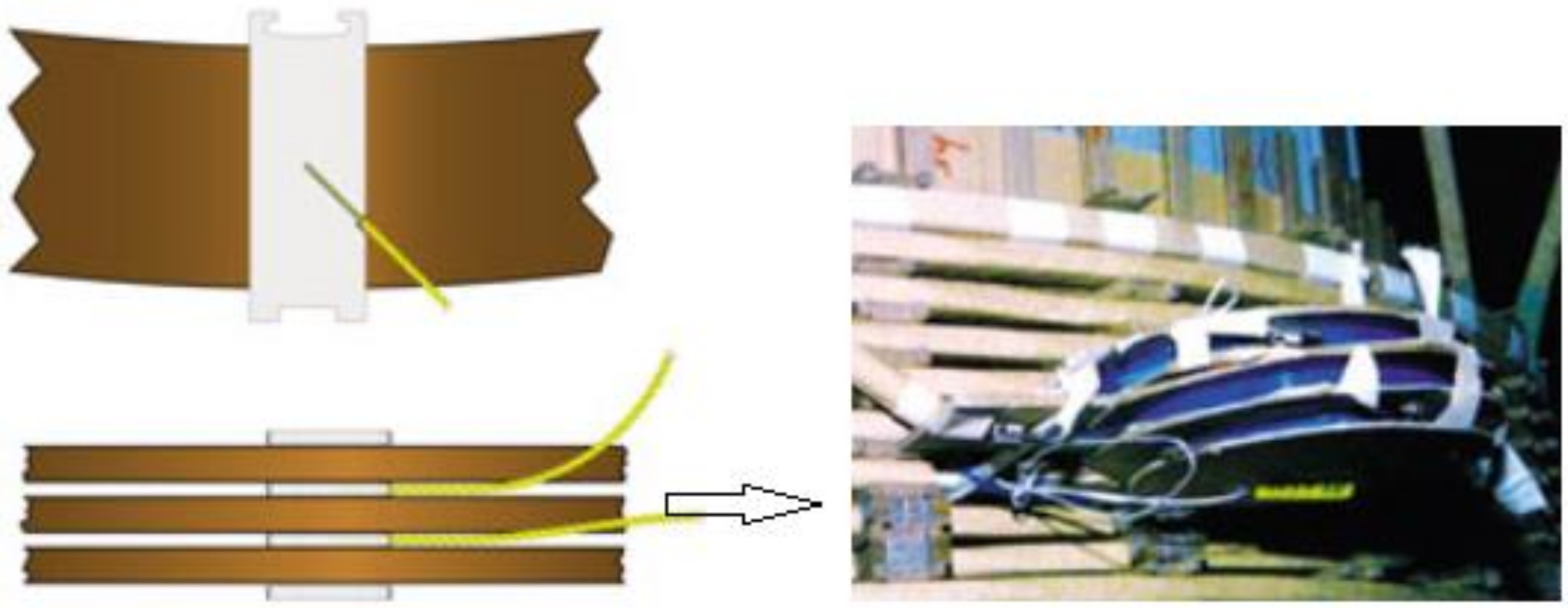 Energies 15 02769 g004