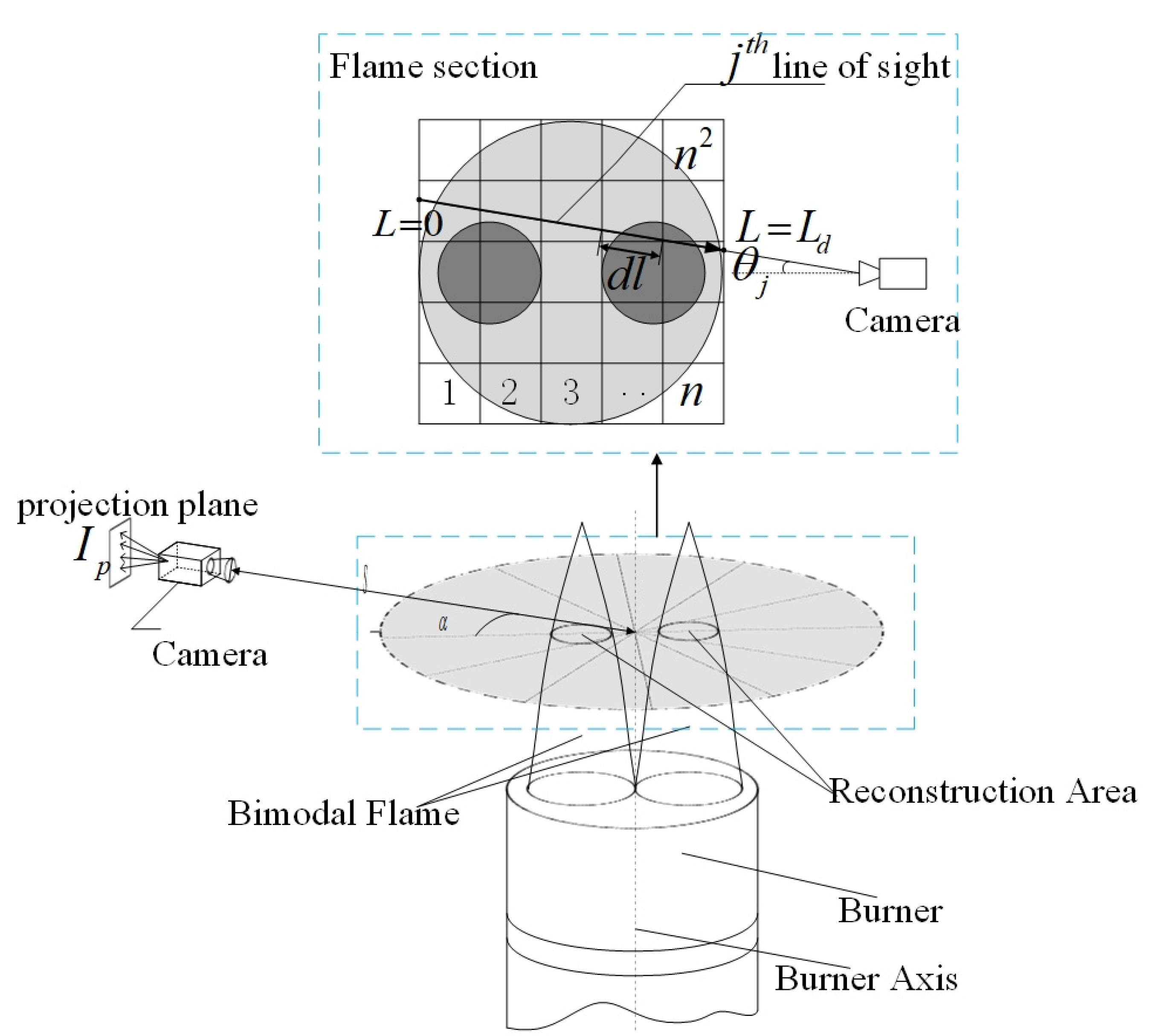 Energies 15 02770 g001