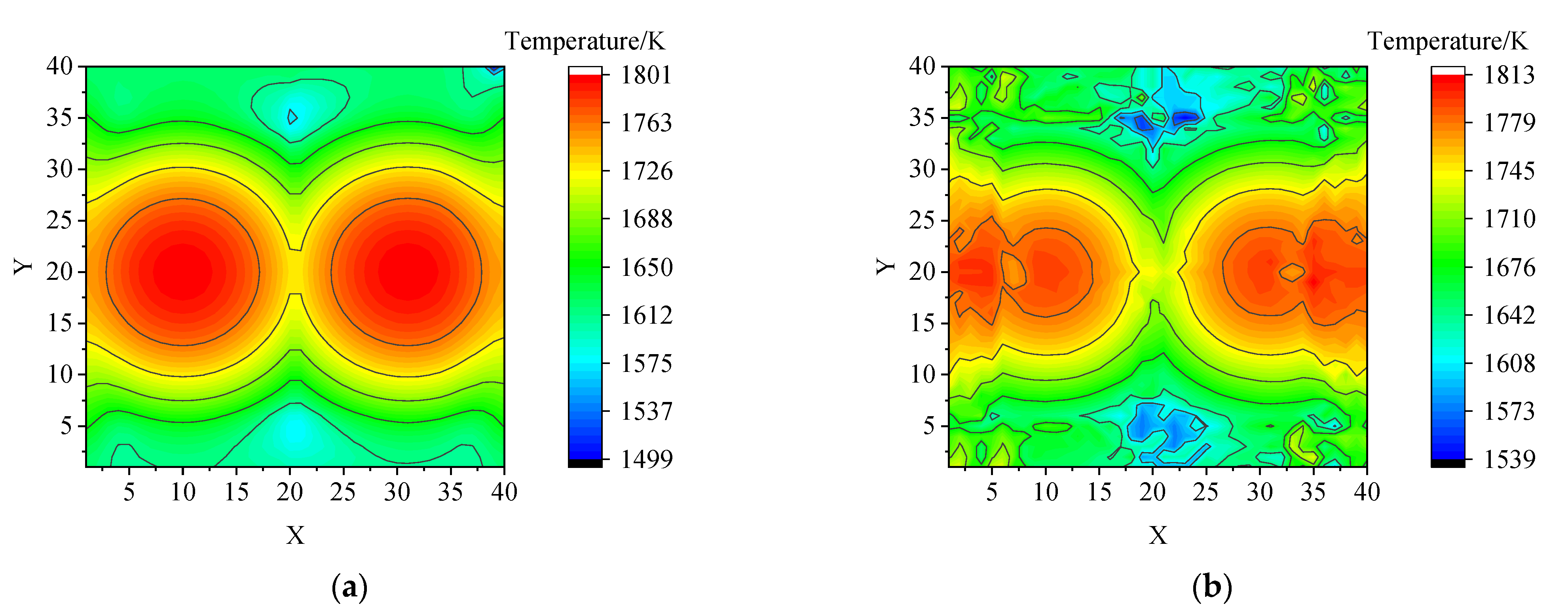 Energies 15 02770 g006a