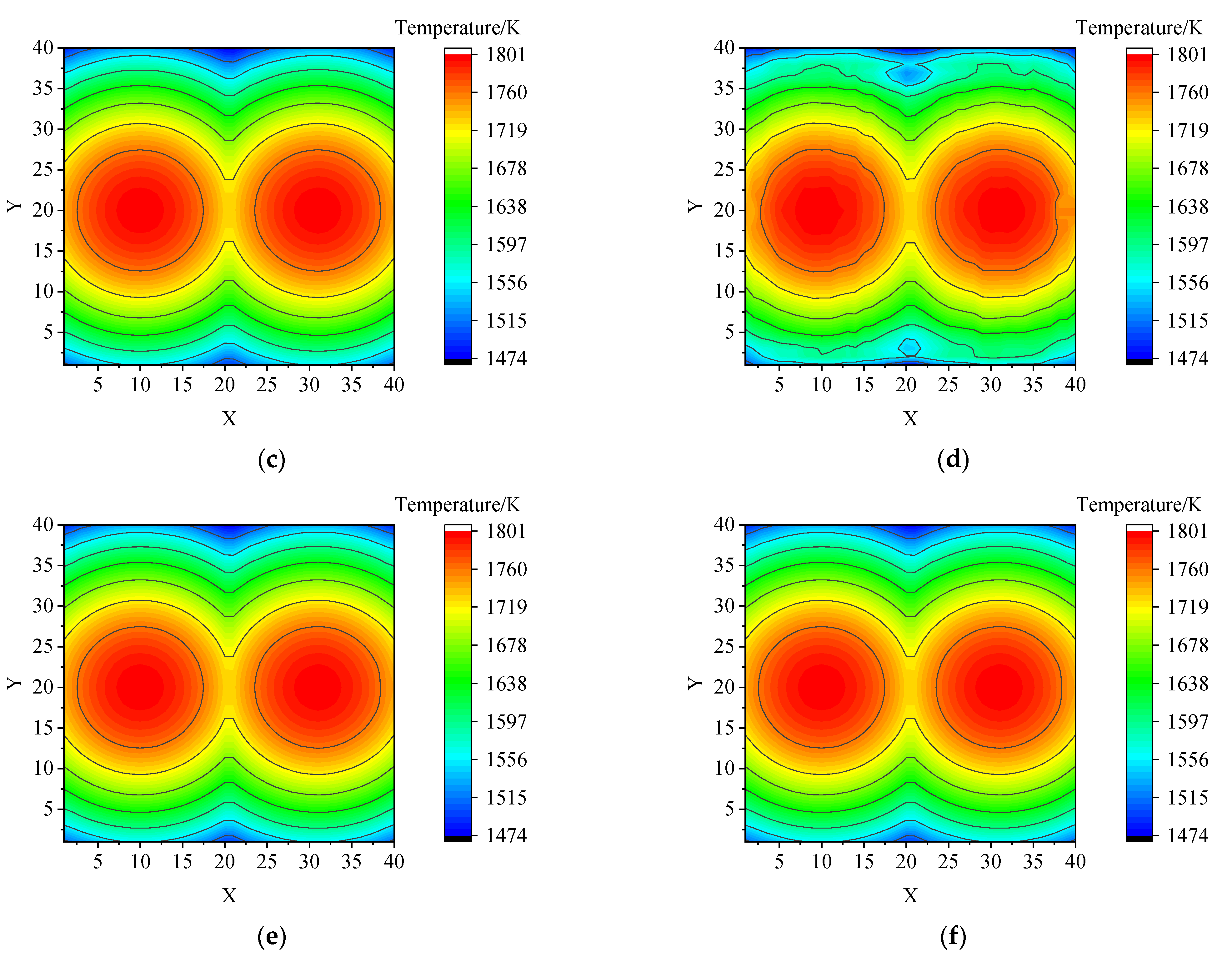 Energies 15 02770 g006b