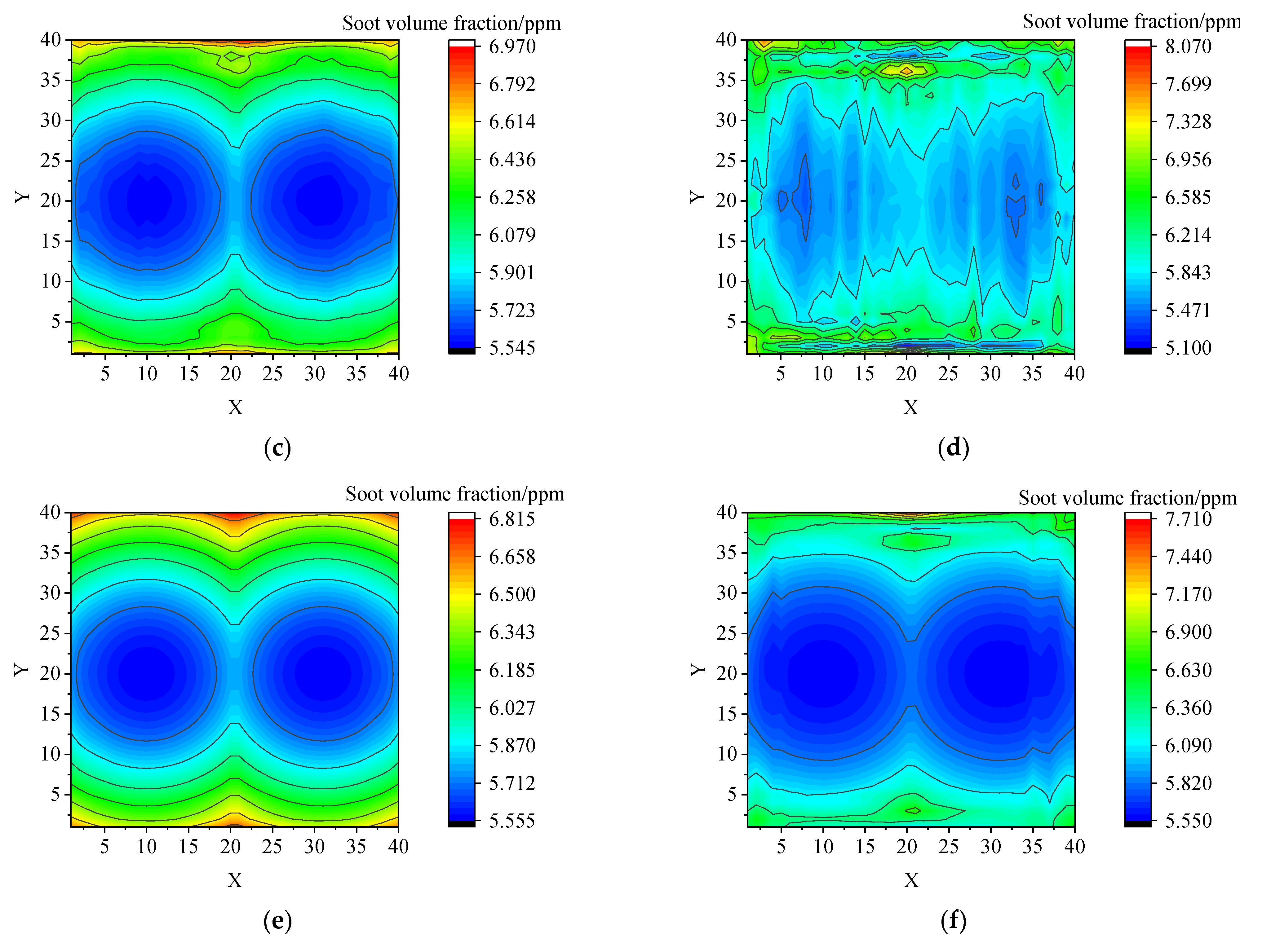 Energies 15 02770 g007b