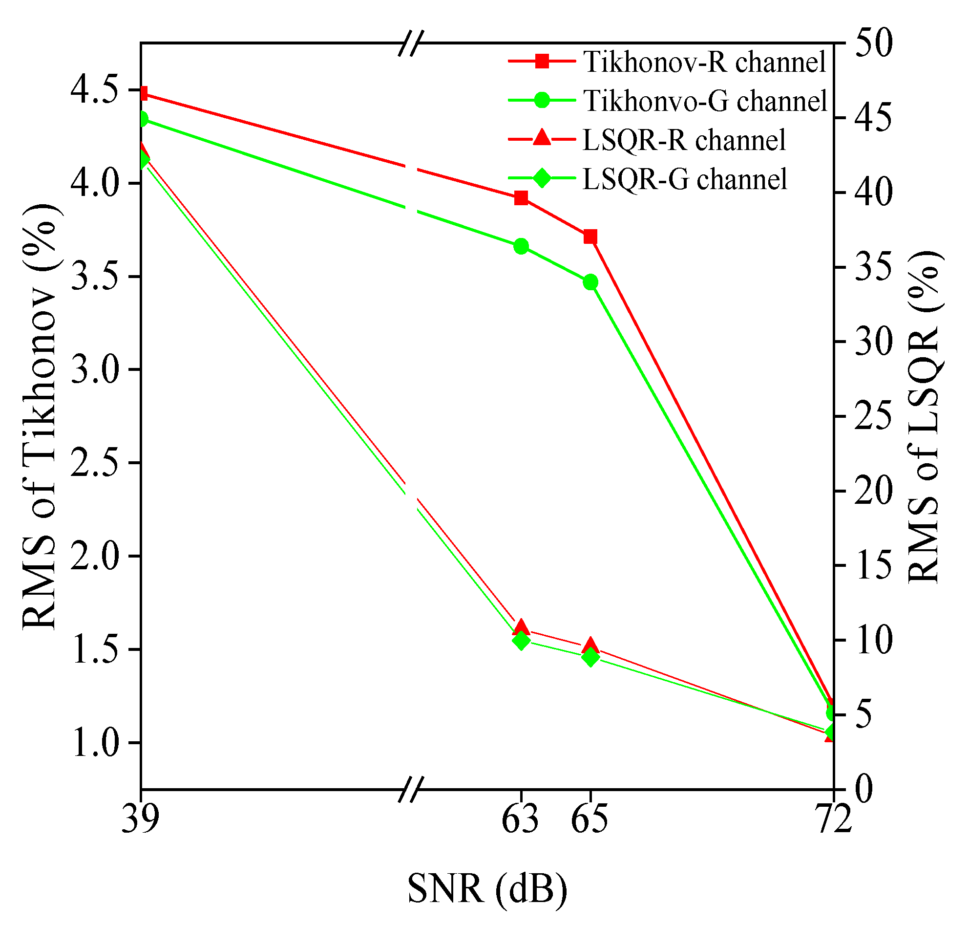 Energies 15 02770 g010