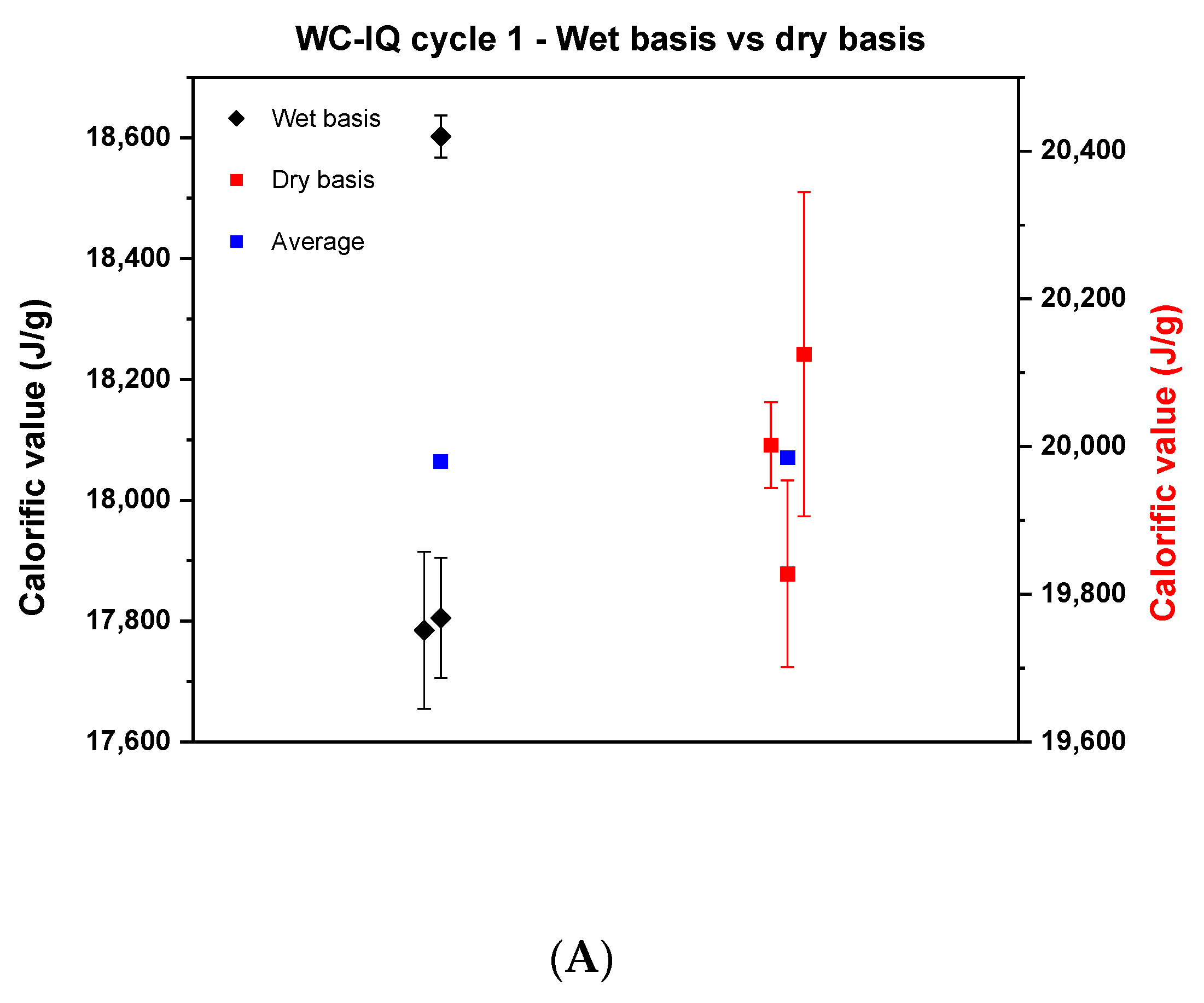 Energies 15 02771 g001a