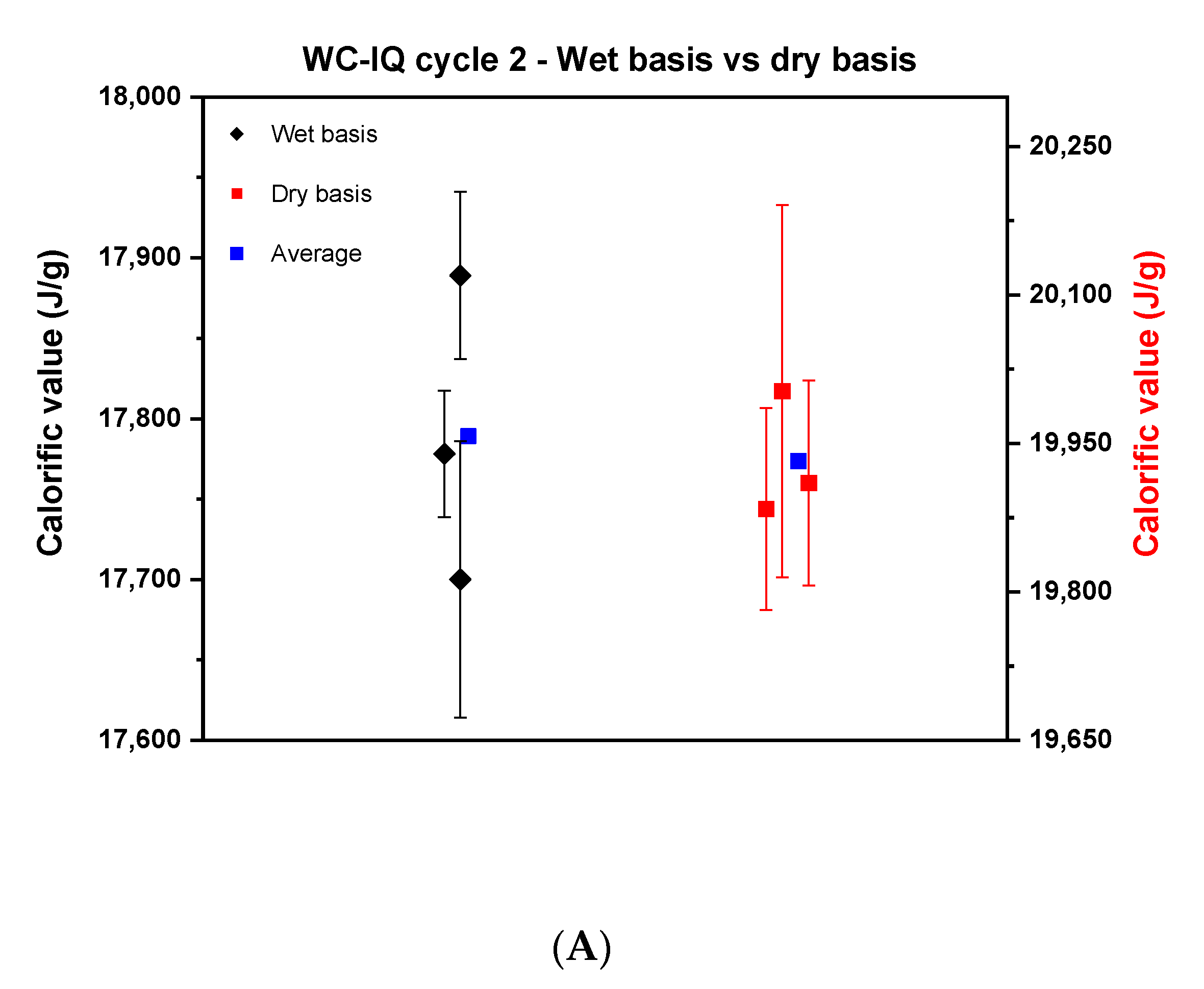 Energies 15 02771 g004a
